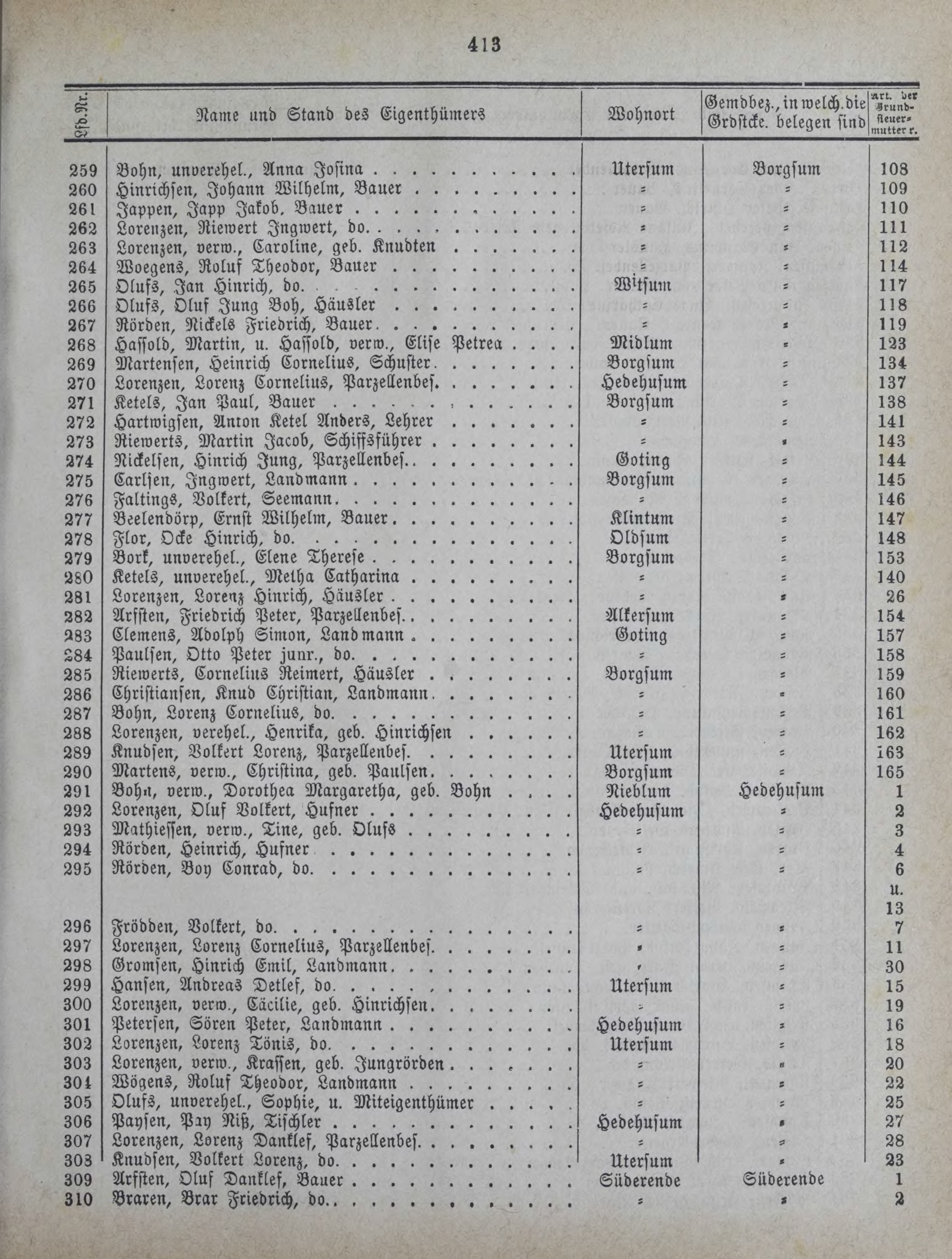 DjVu Page 494