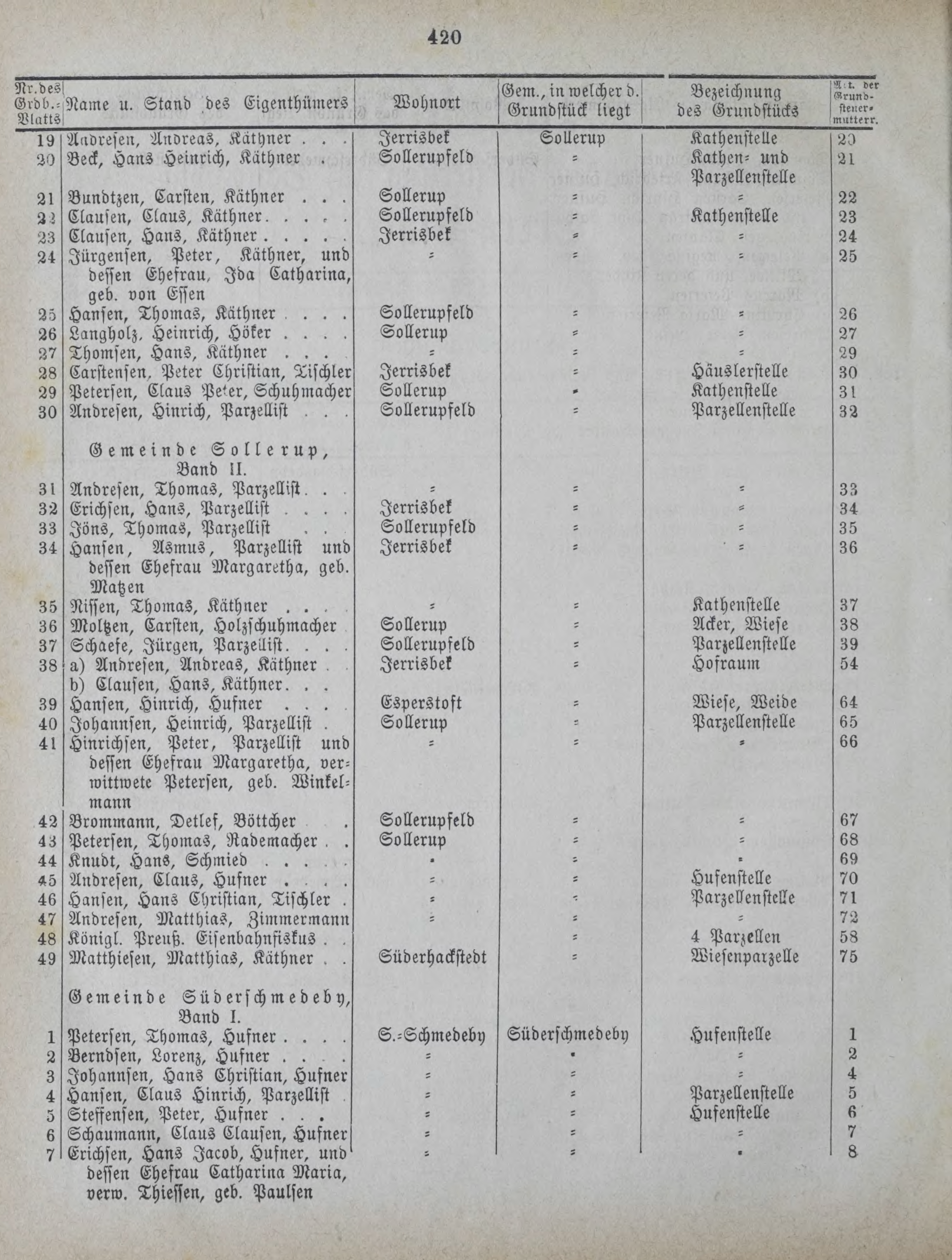 DjVu Page 501