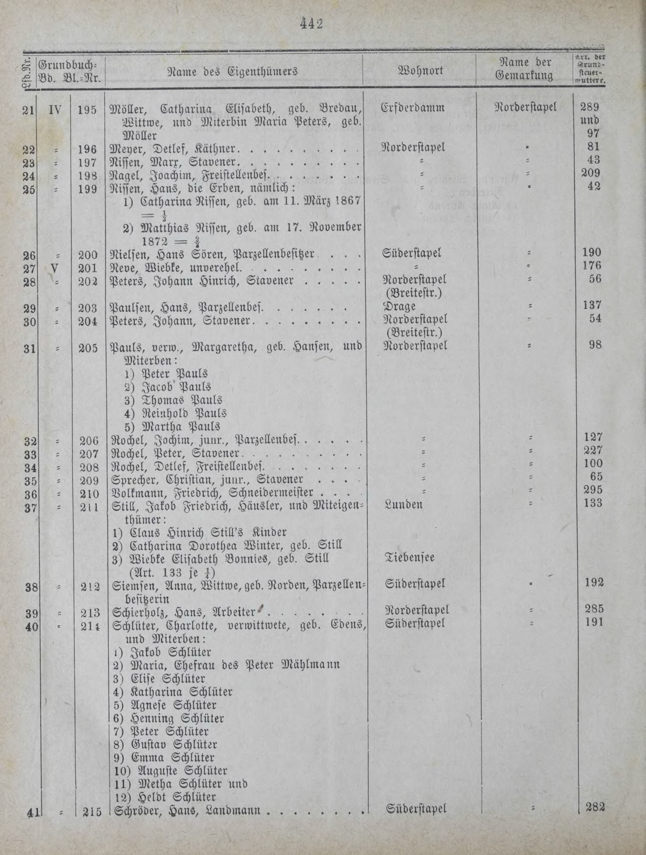 DjVu Page 523