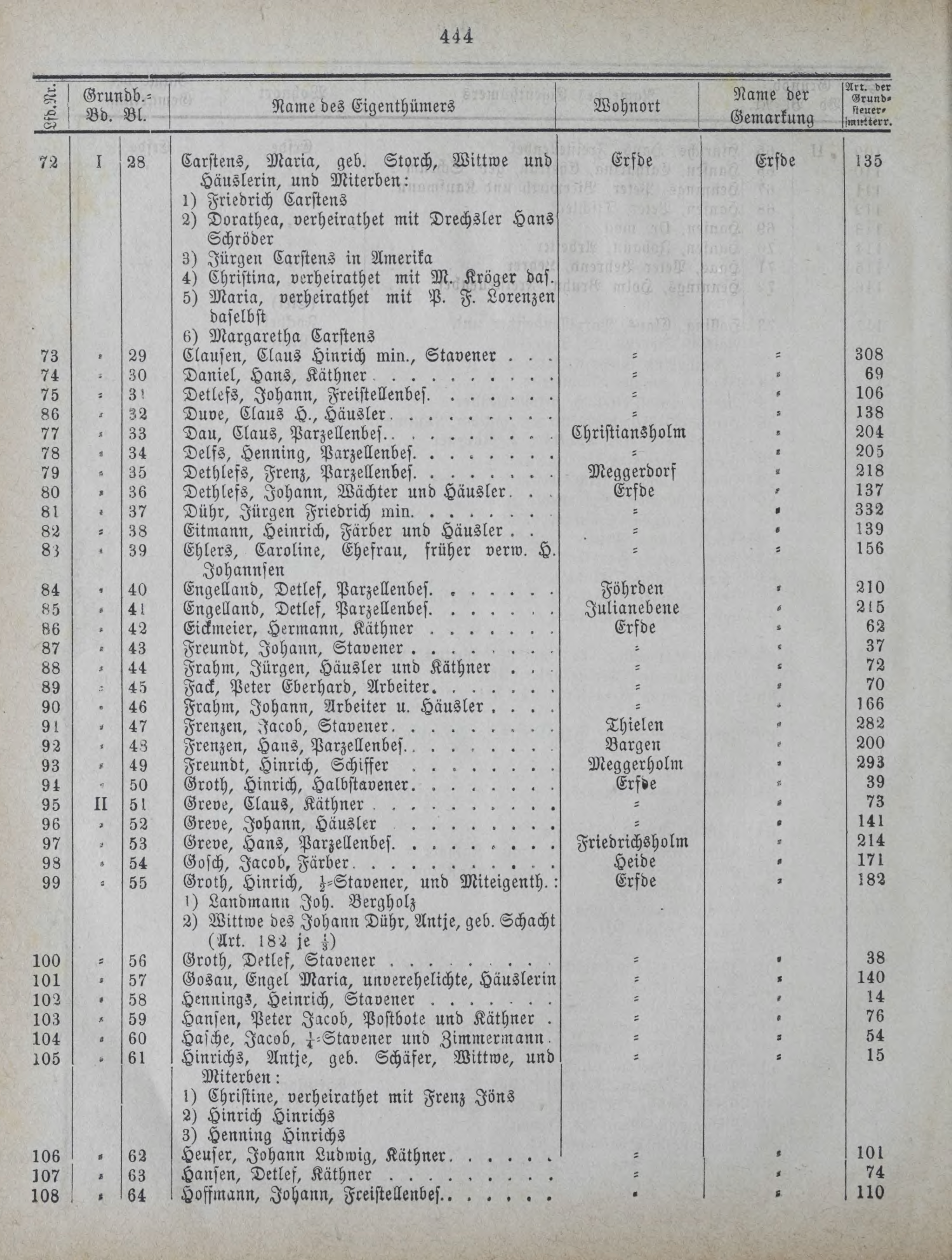 DjVu Page 525