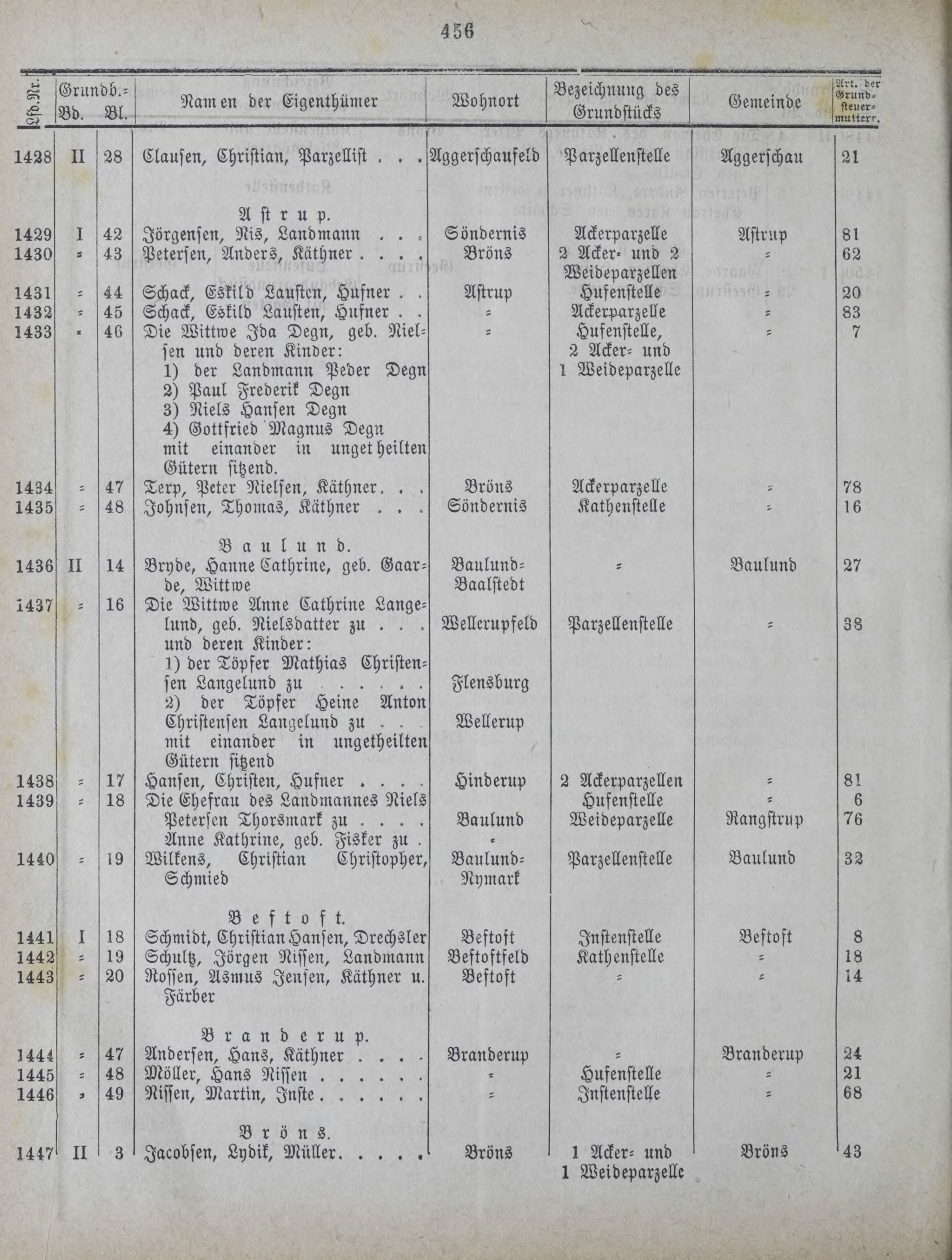 DjVu Page 537