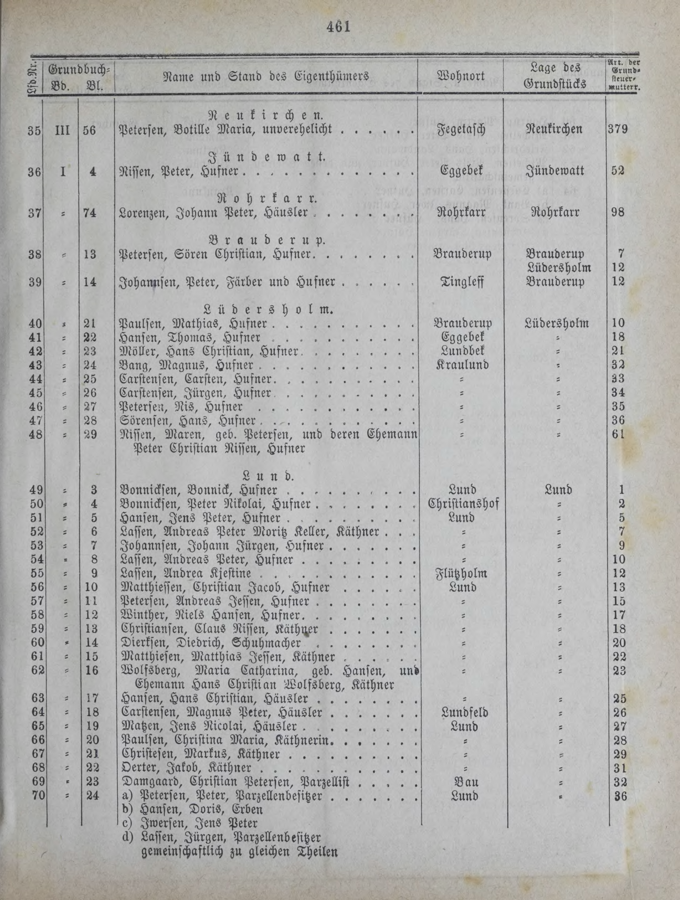 DjVu Page 542