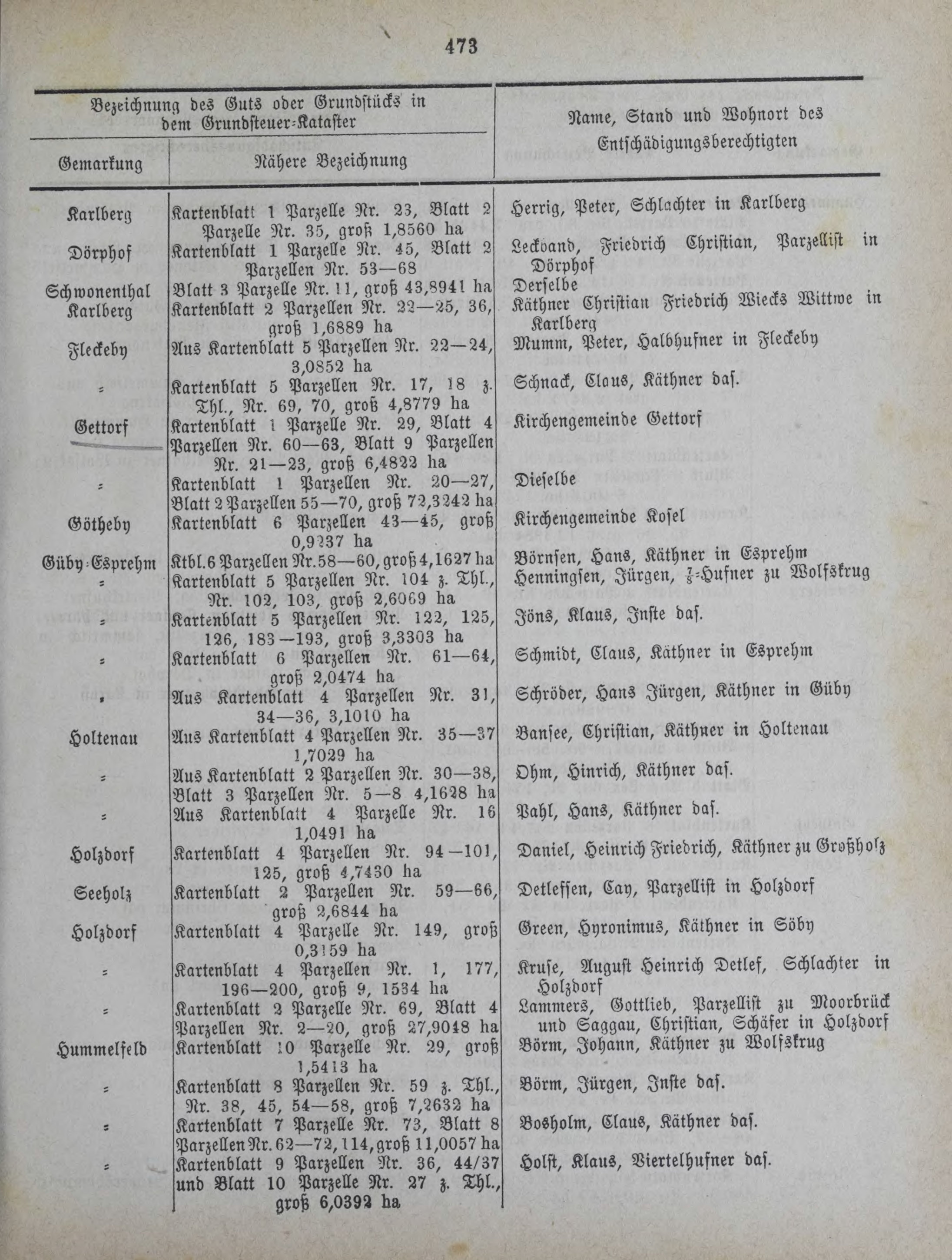 DjVu Page 554