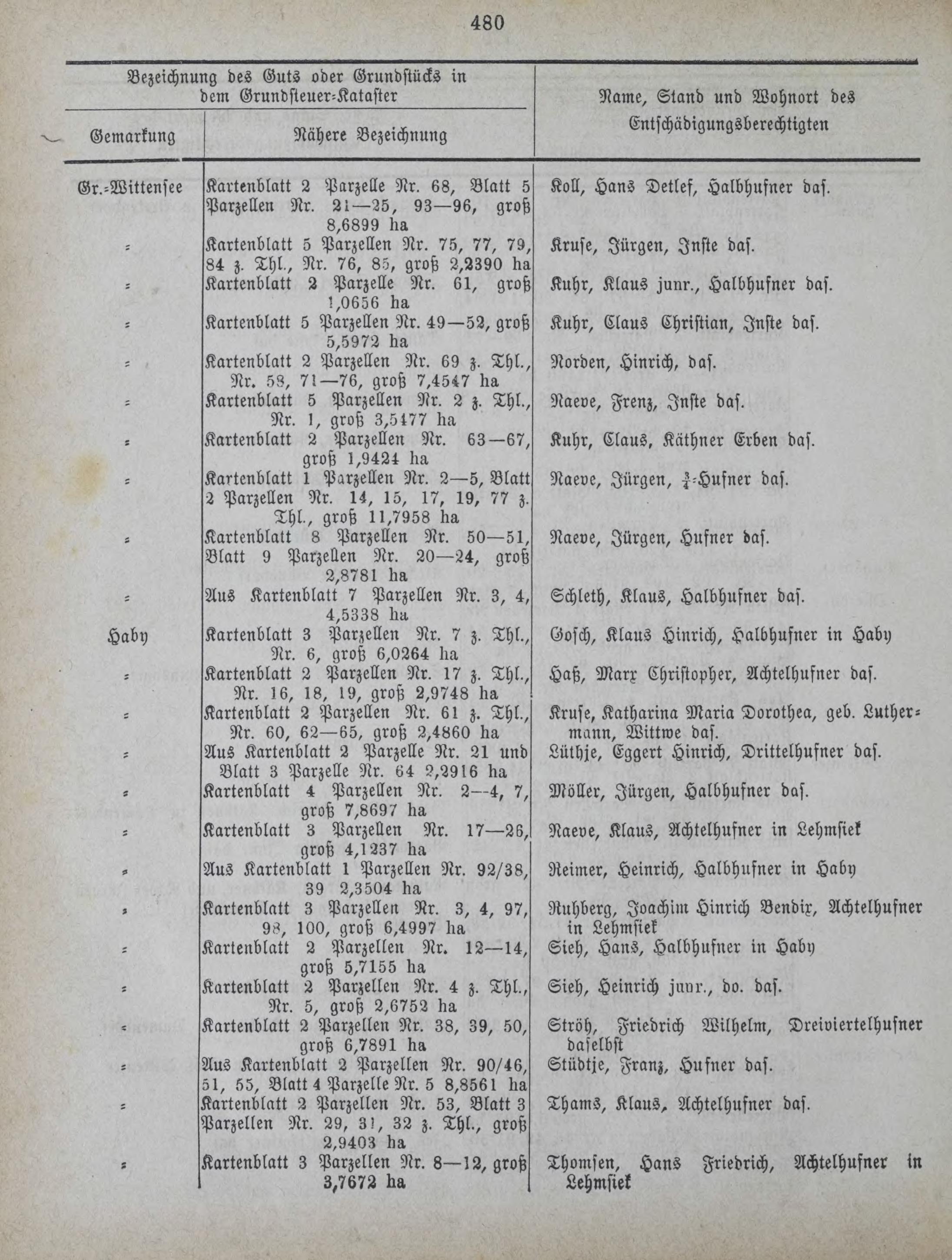 DjVu Page 561