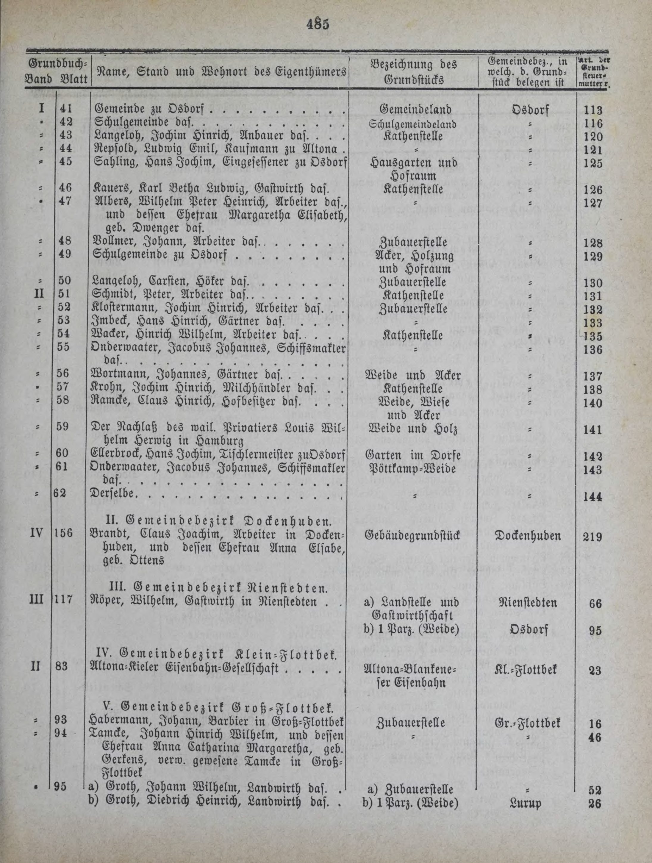 DjVu Page 566