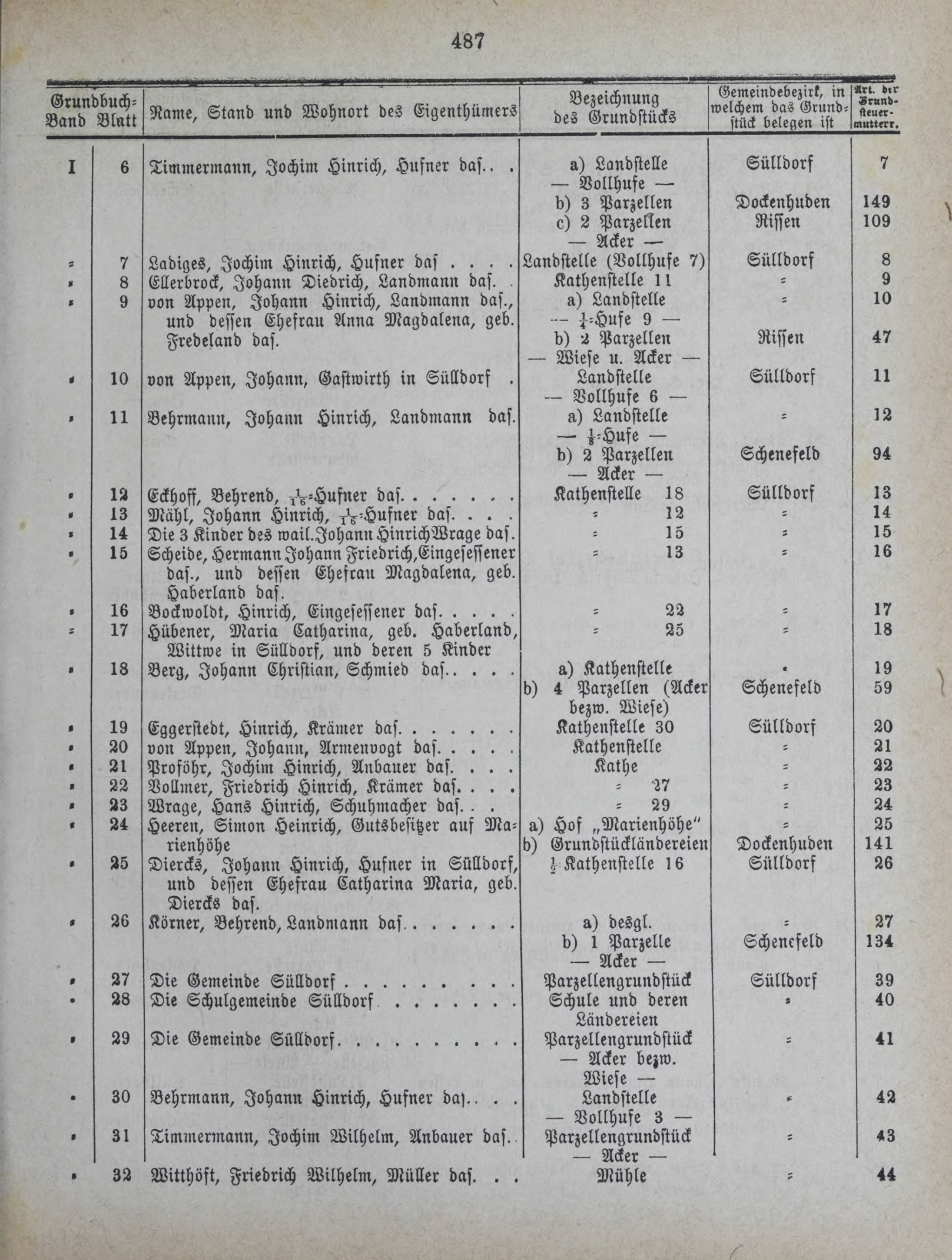DjVu Page 568