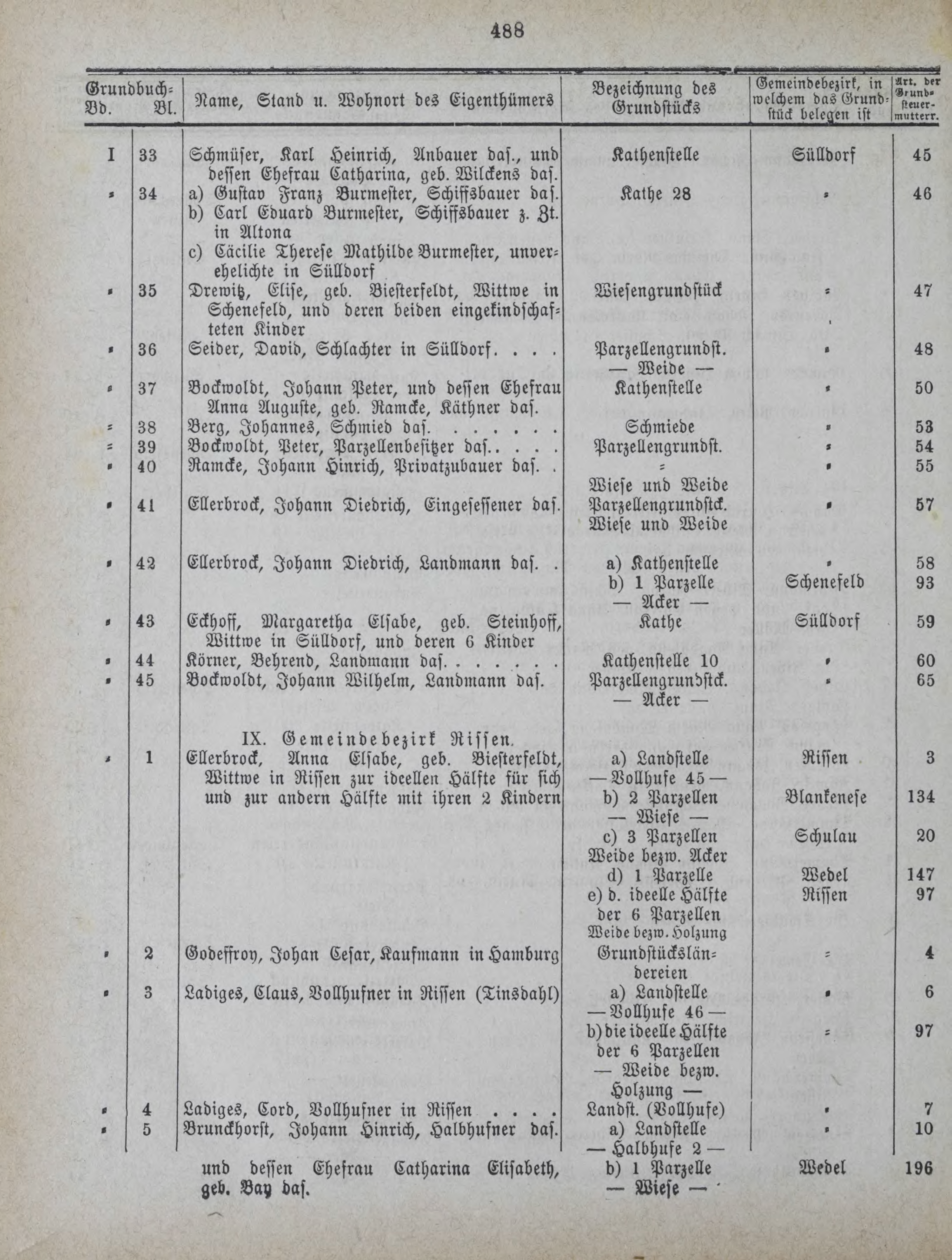 DjVu Page 569