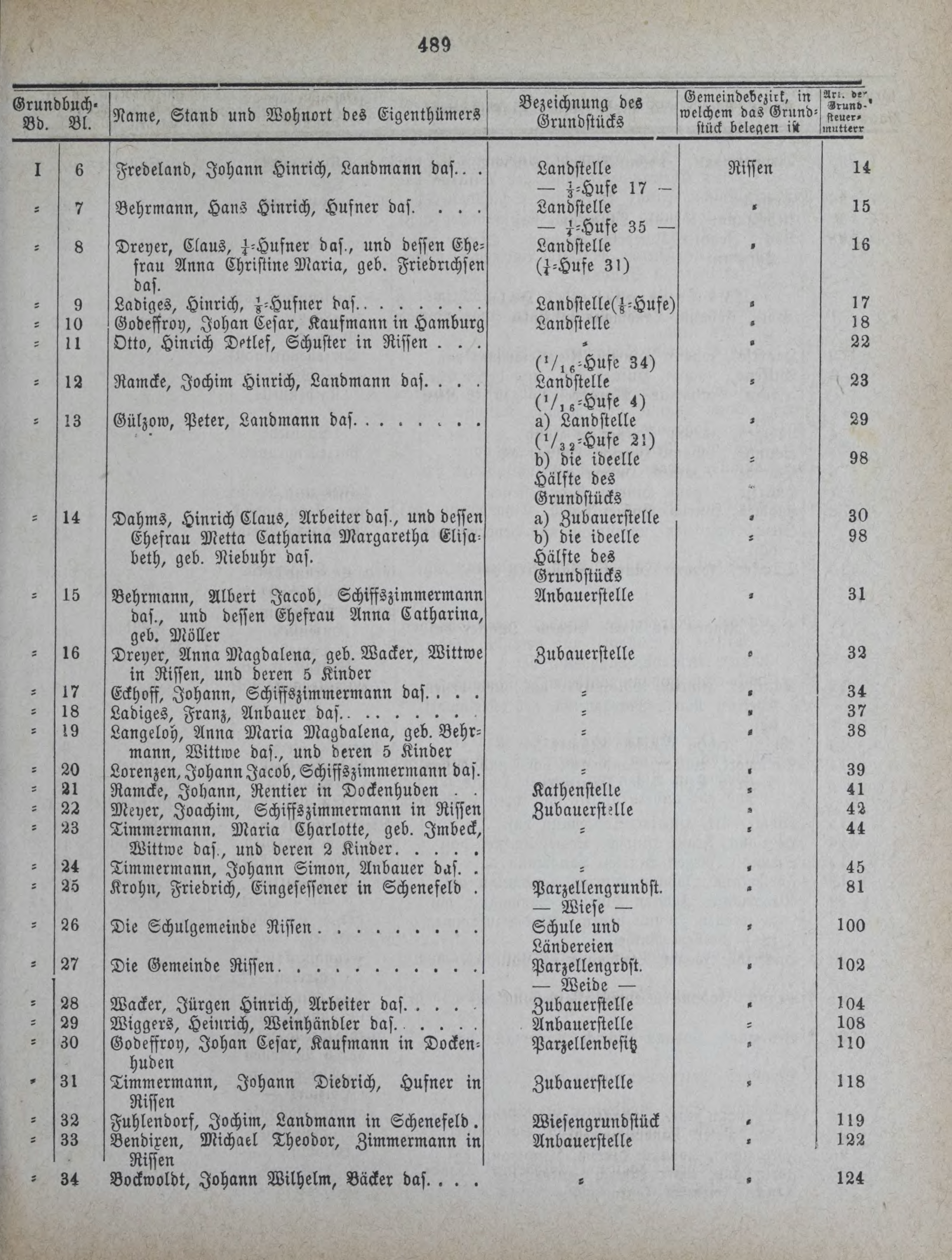 DjVu Page 570