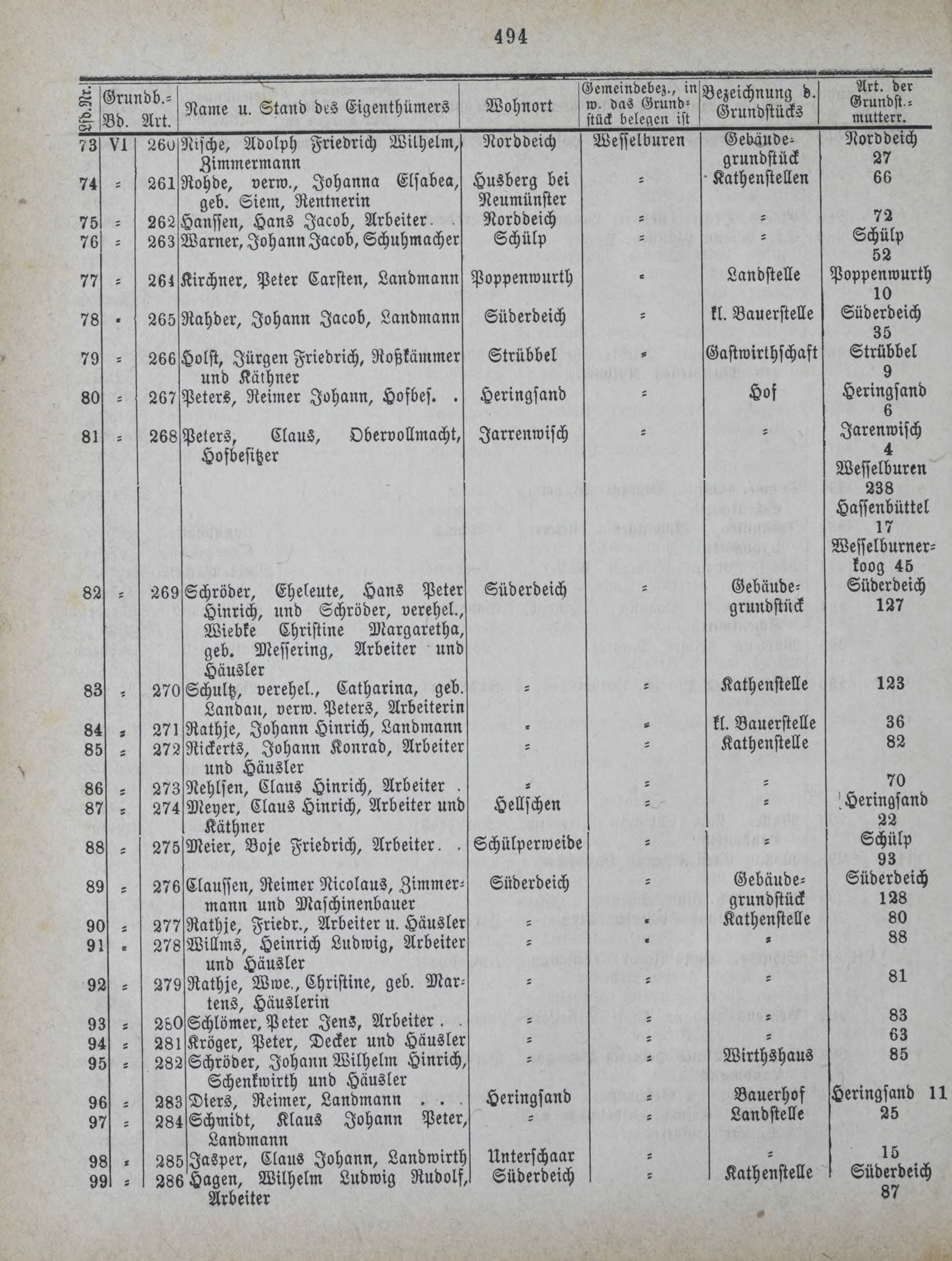 DjVu Page 575