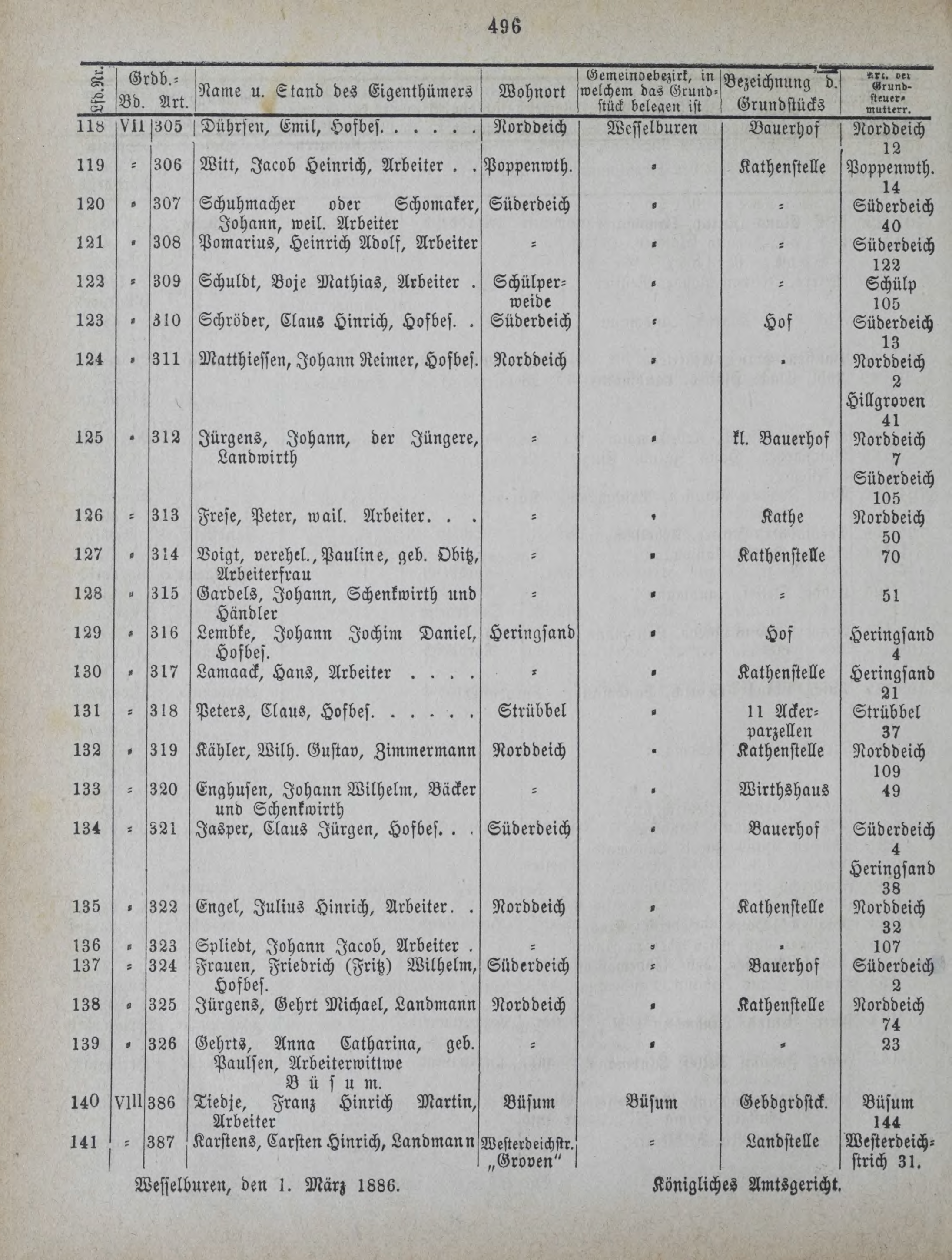 DjVu Page 577
