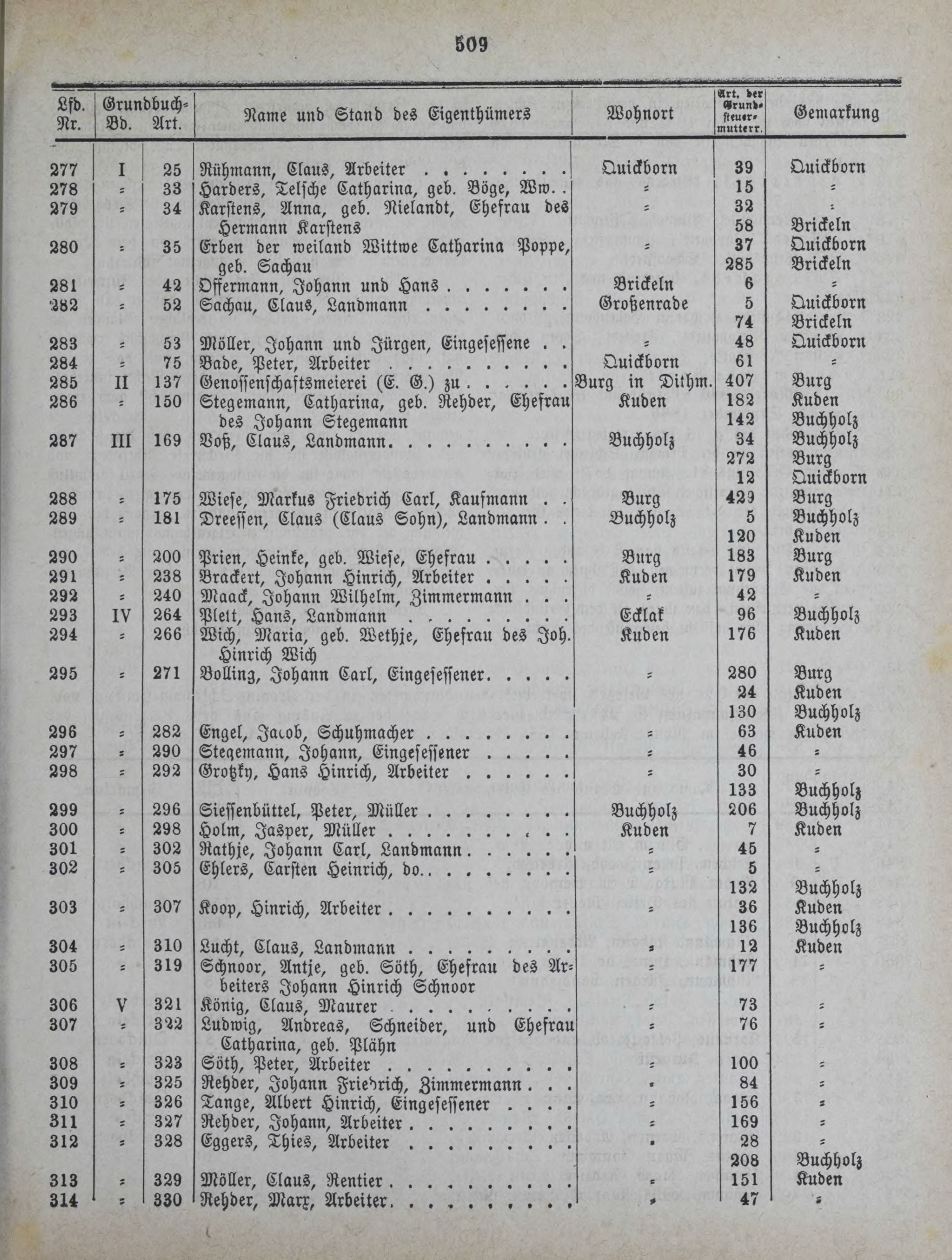 DjVu Page 590