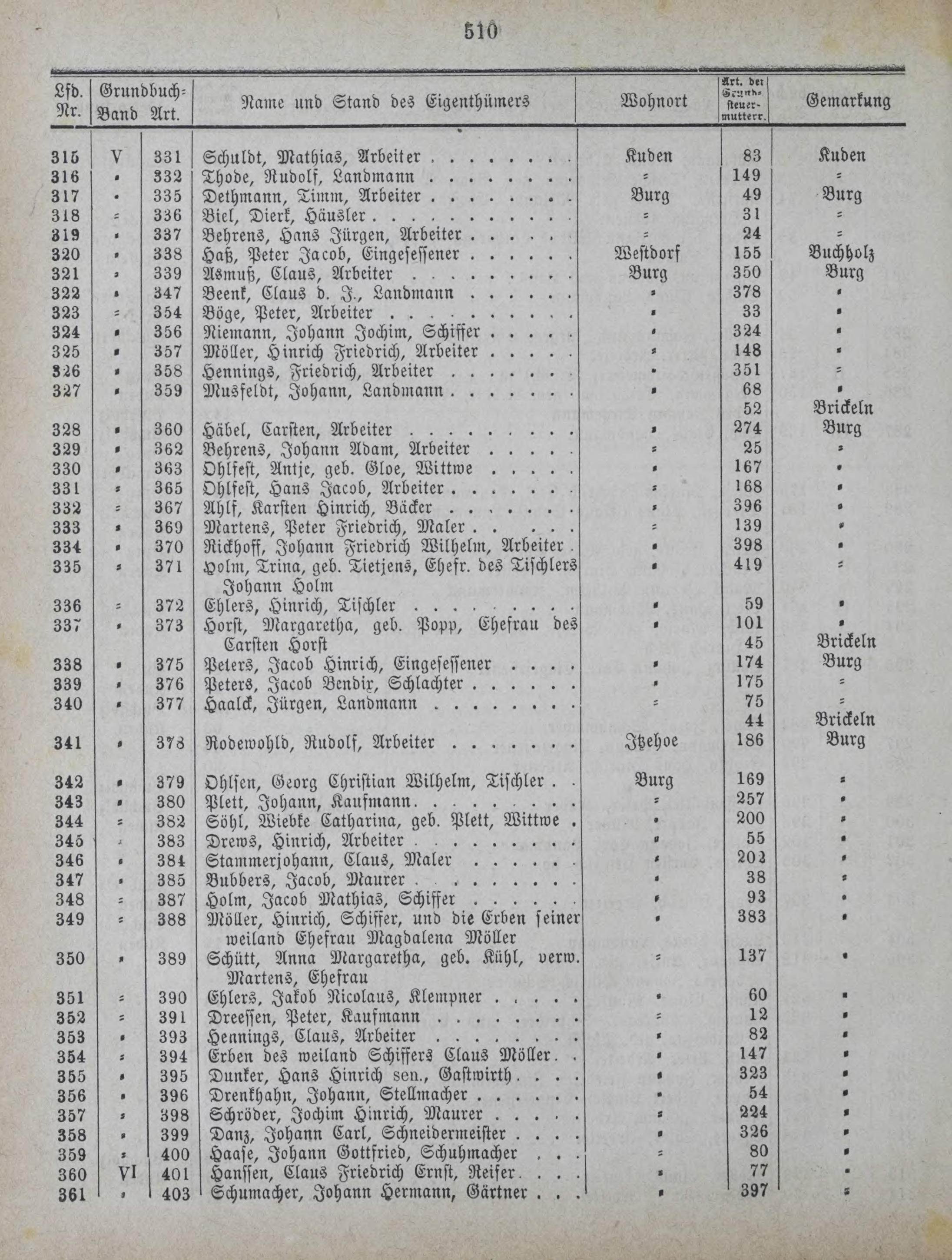 DjVu Page 591