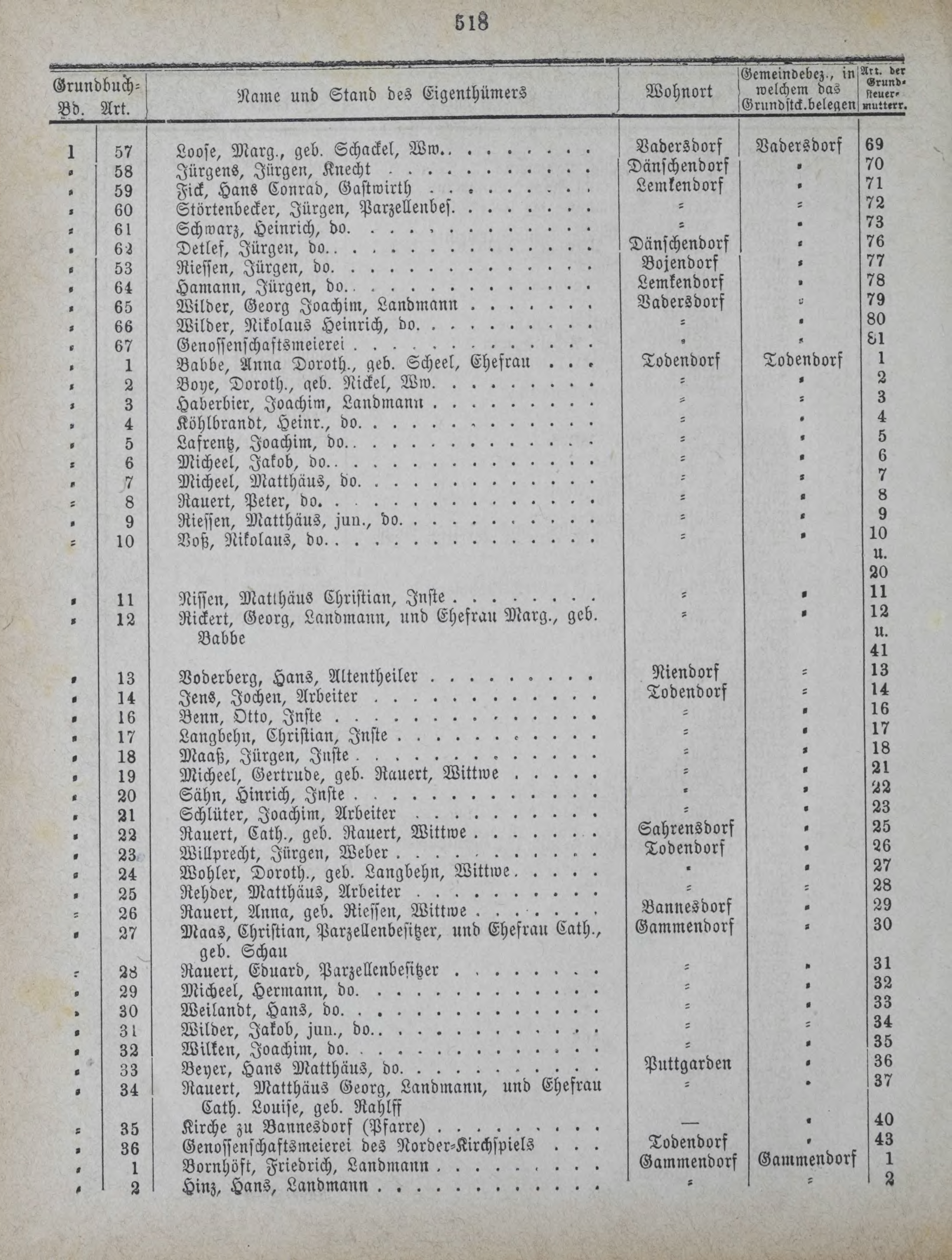 DjVu Page 599