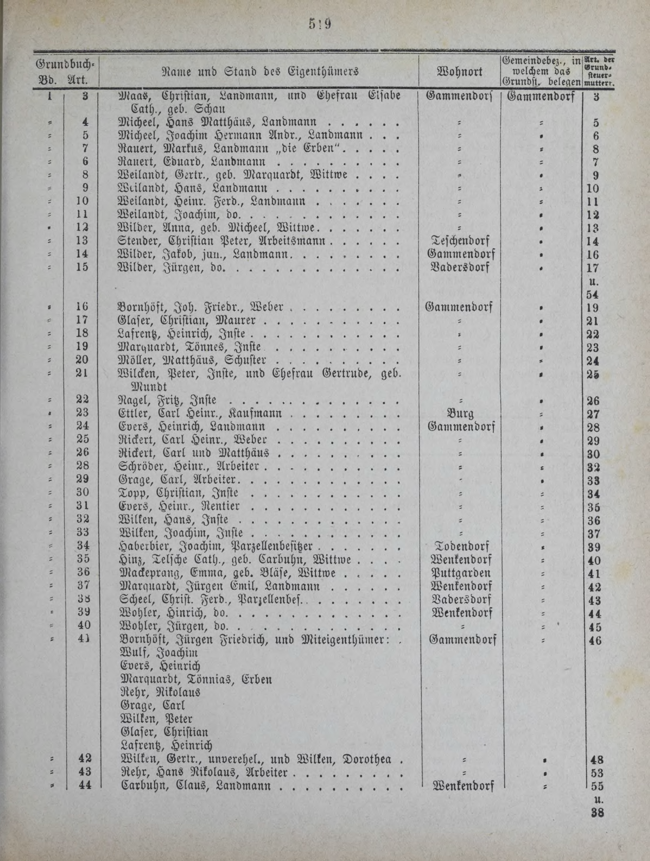 DjVu Page 600