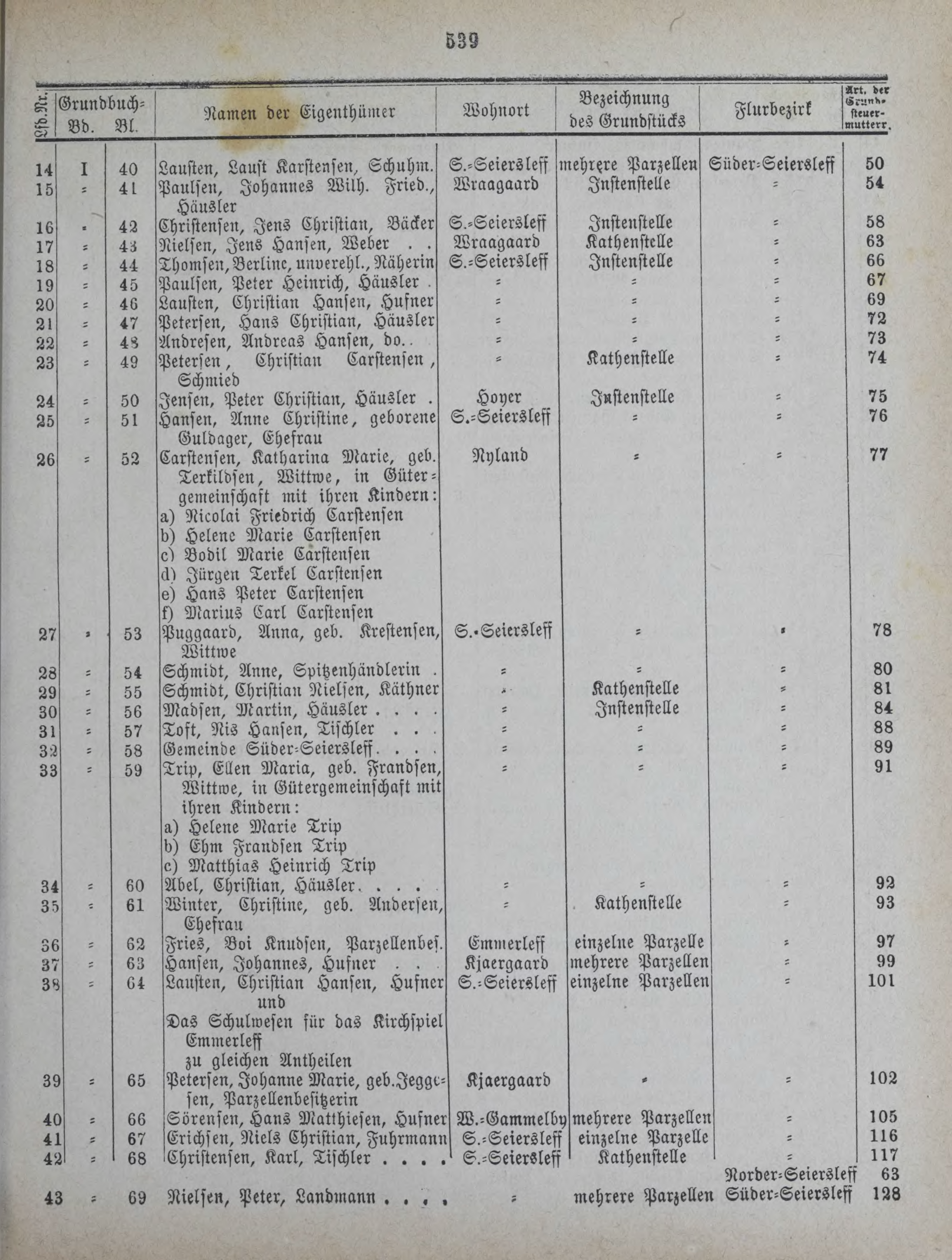 DjVu Page 620