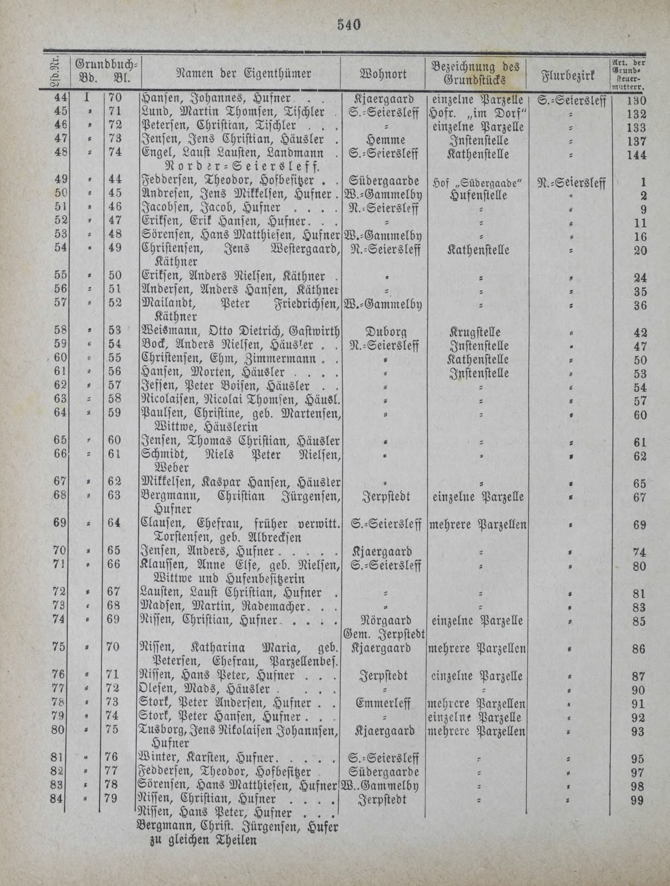 DjVu Page 621