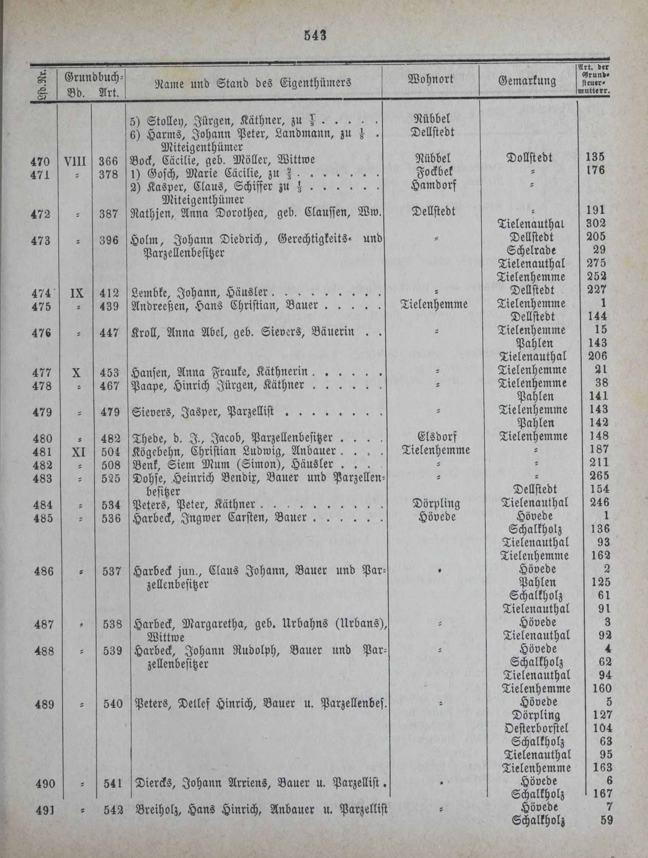 DjVu Page 624