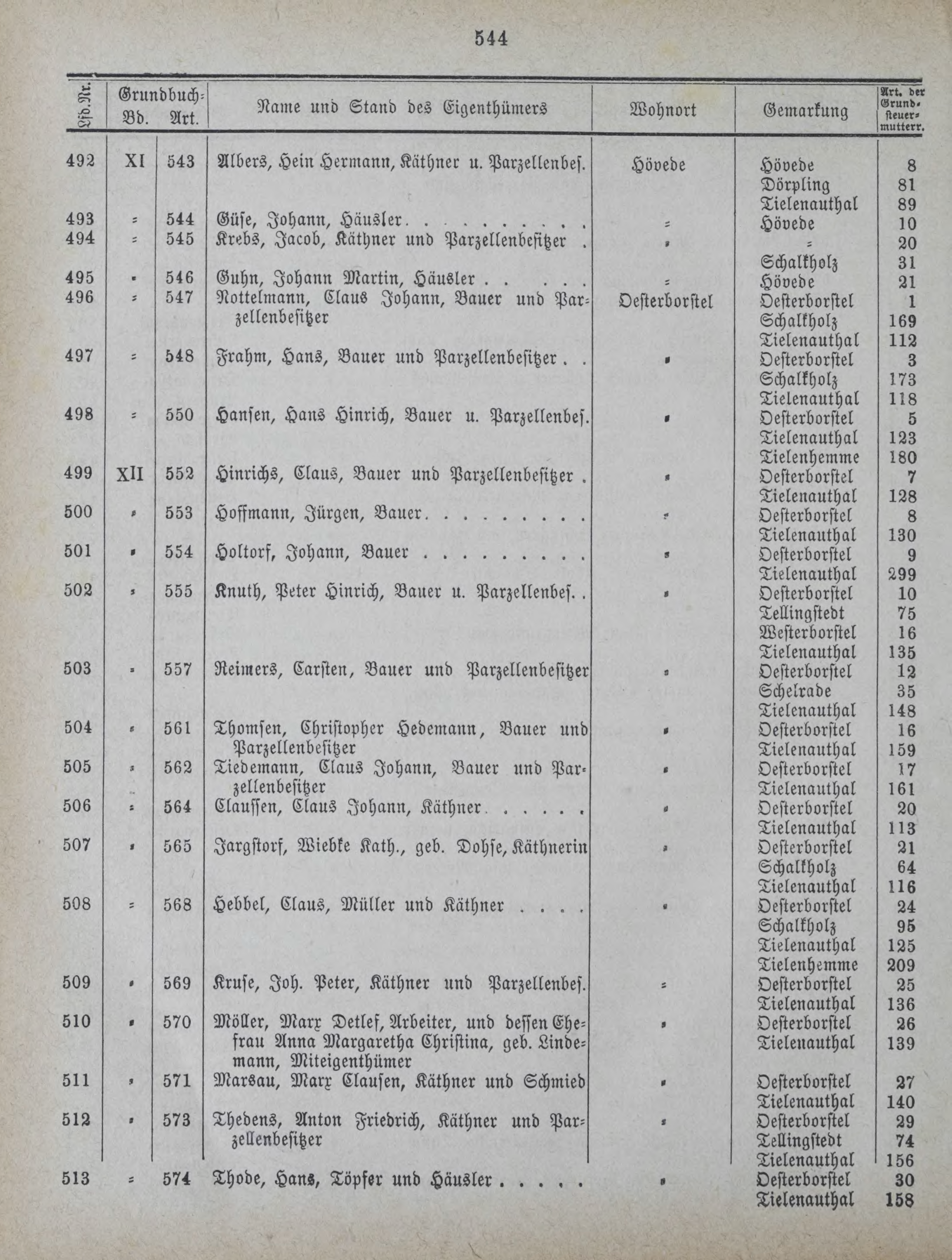 DjVu Page 625