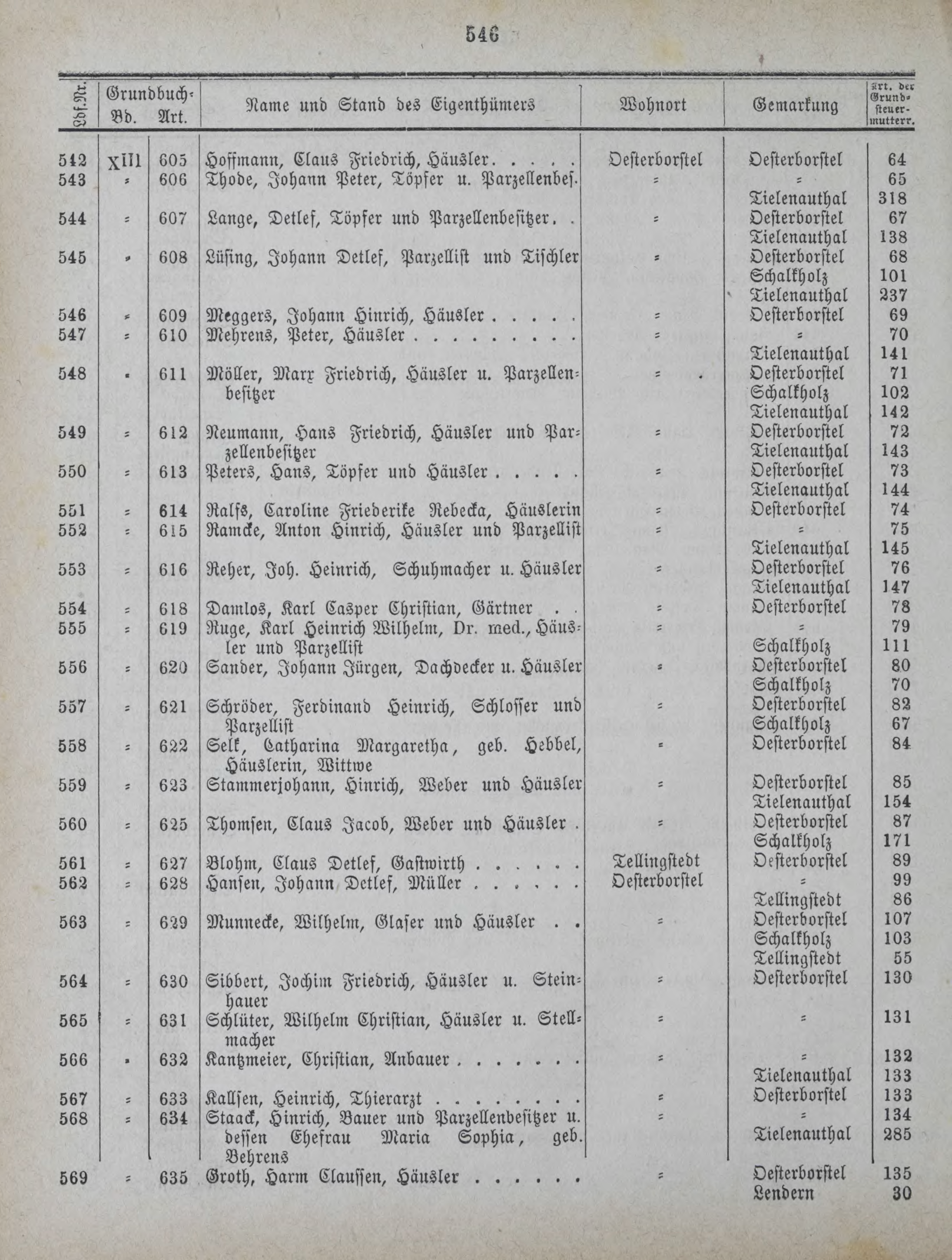 DjVu Page 627
