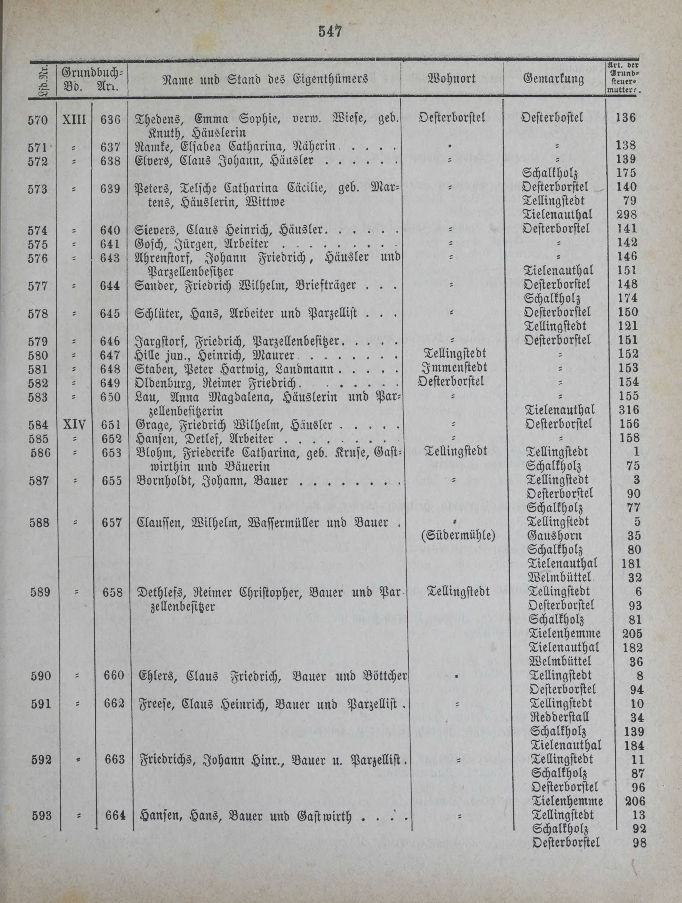 DjVu Page 628