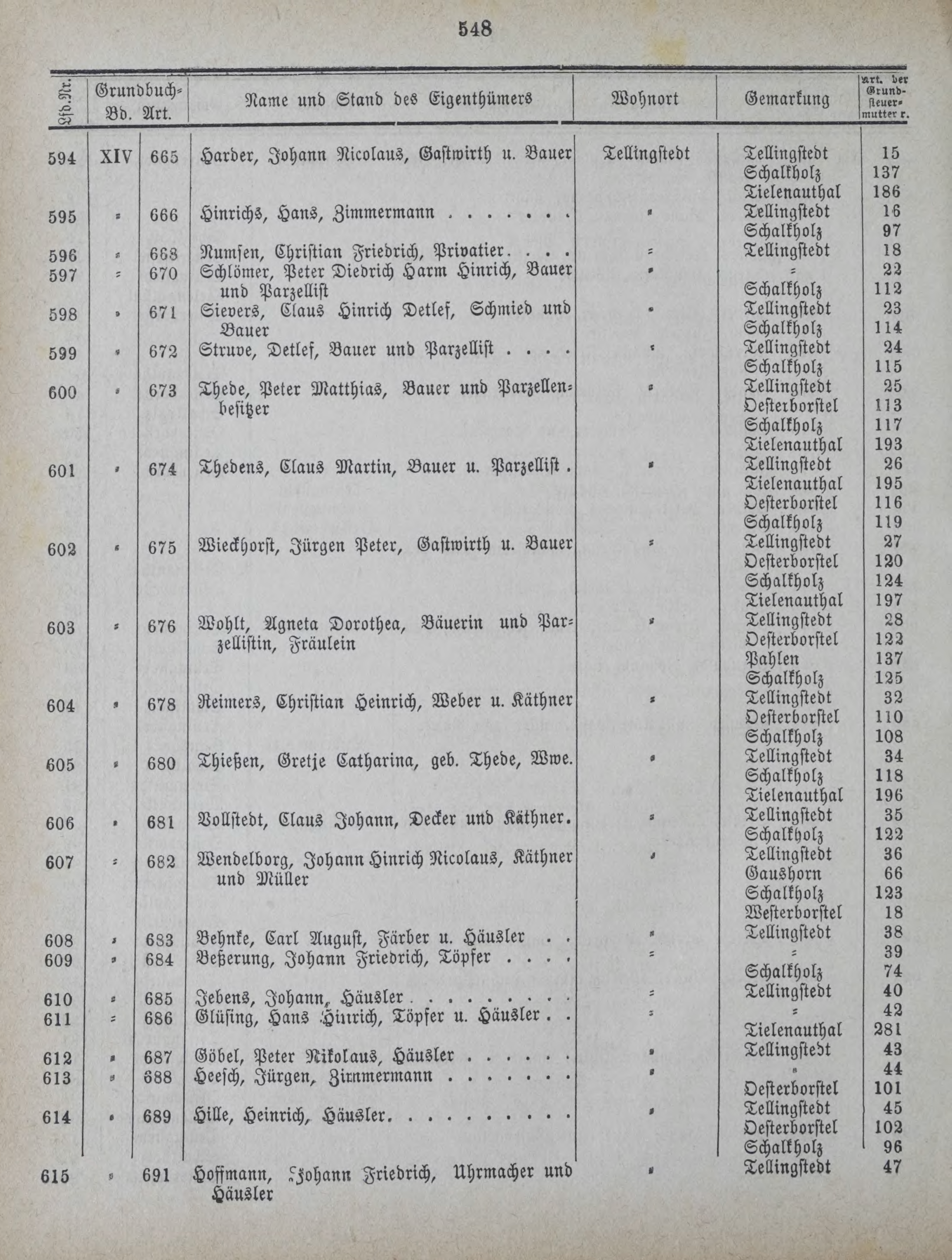 DjVu Page 629