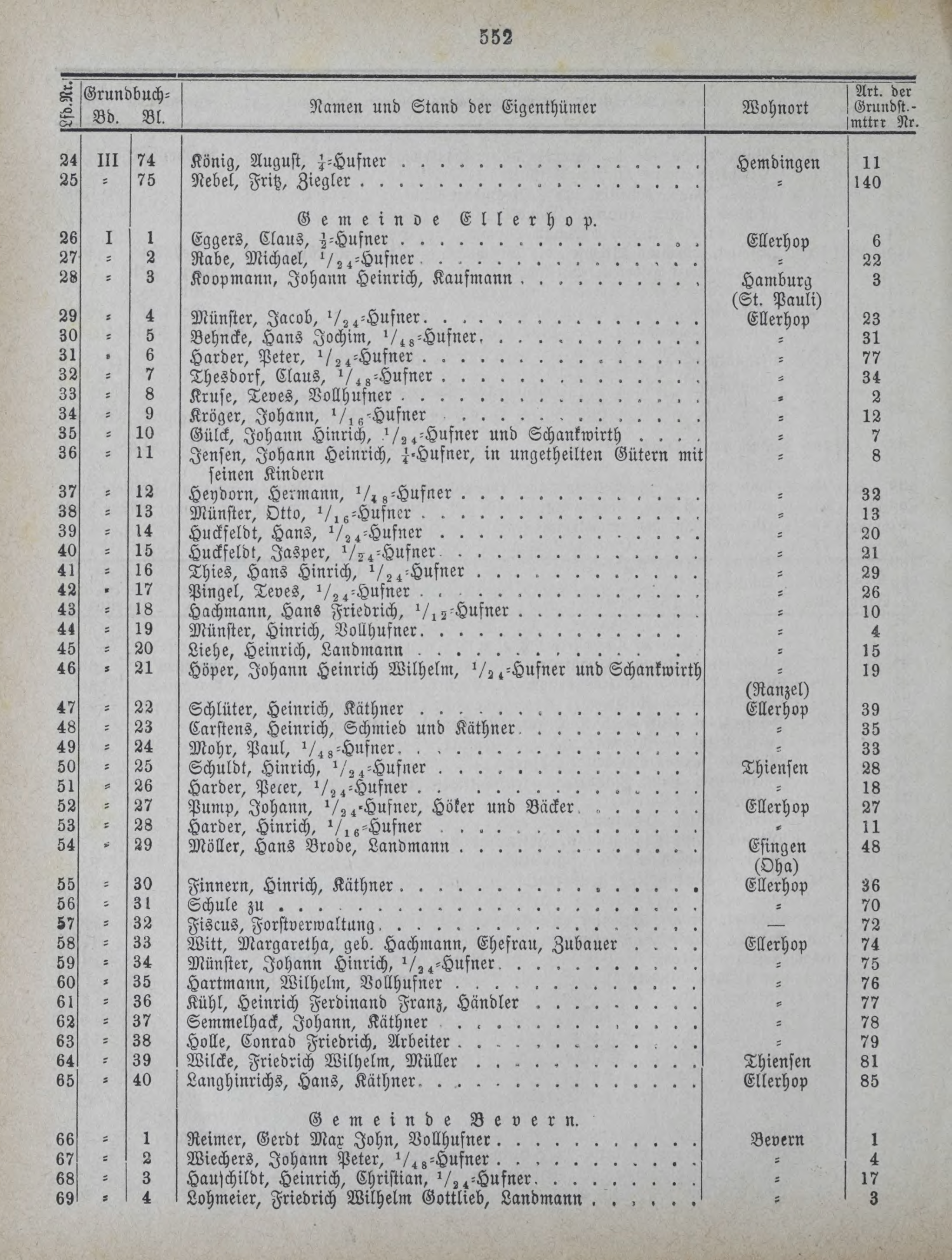 DjVu Page 633