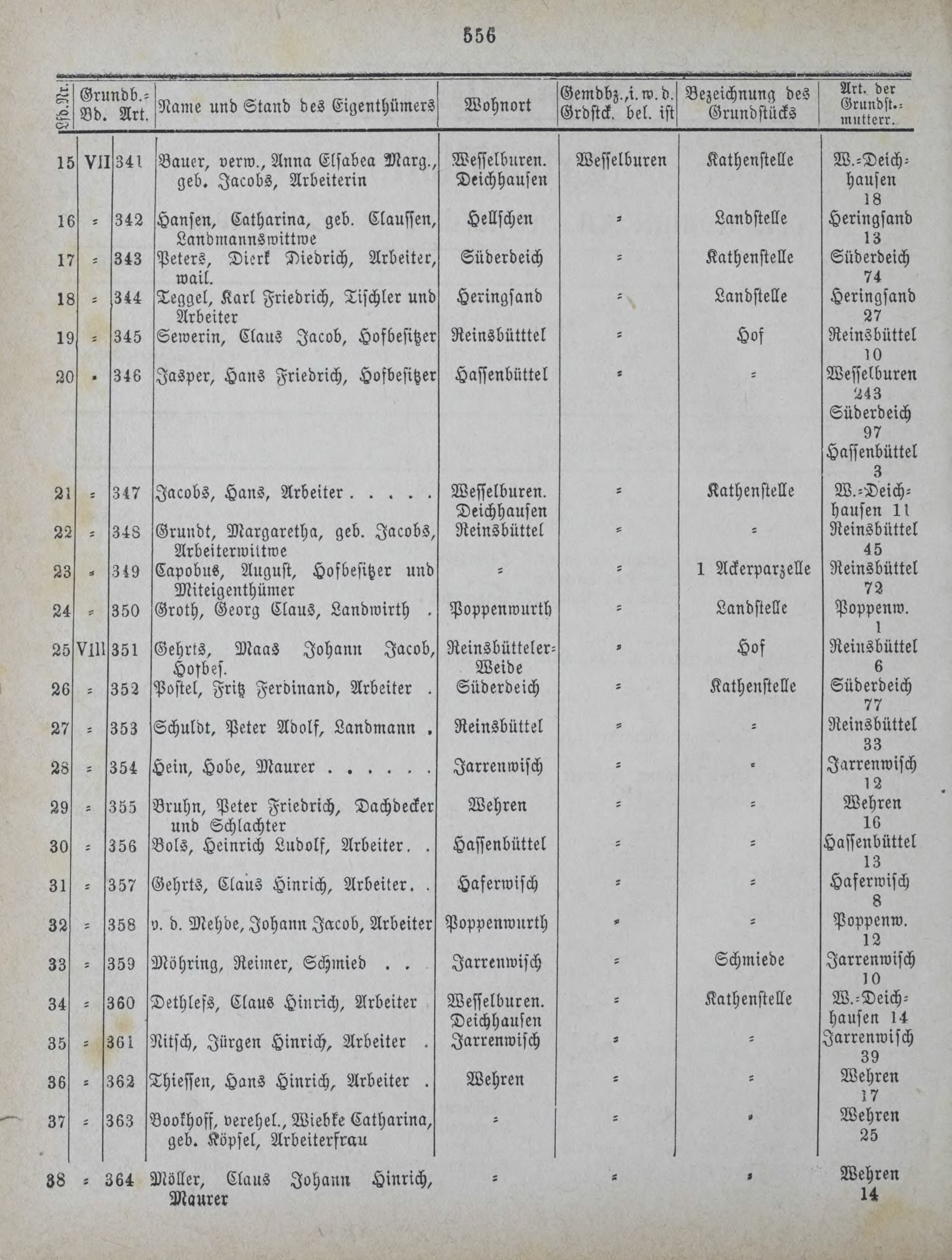 DjVu Page 637