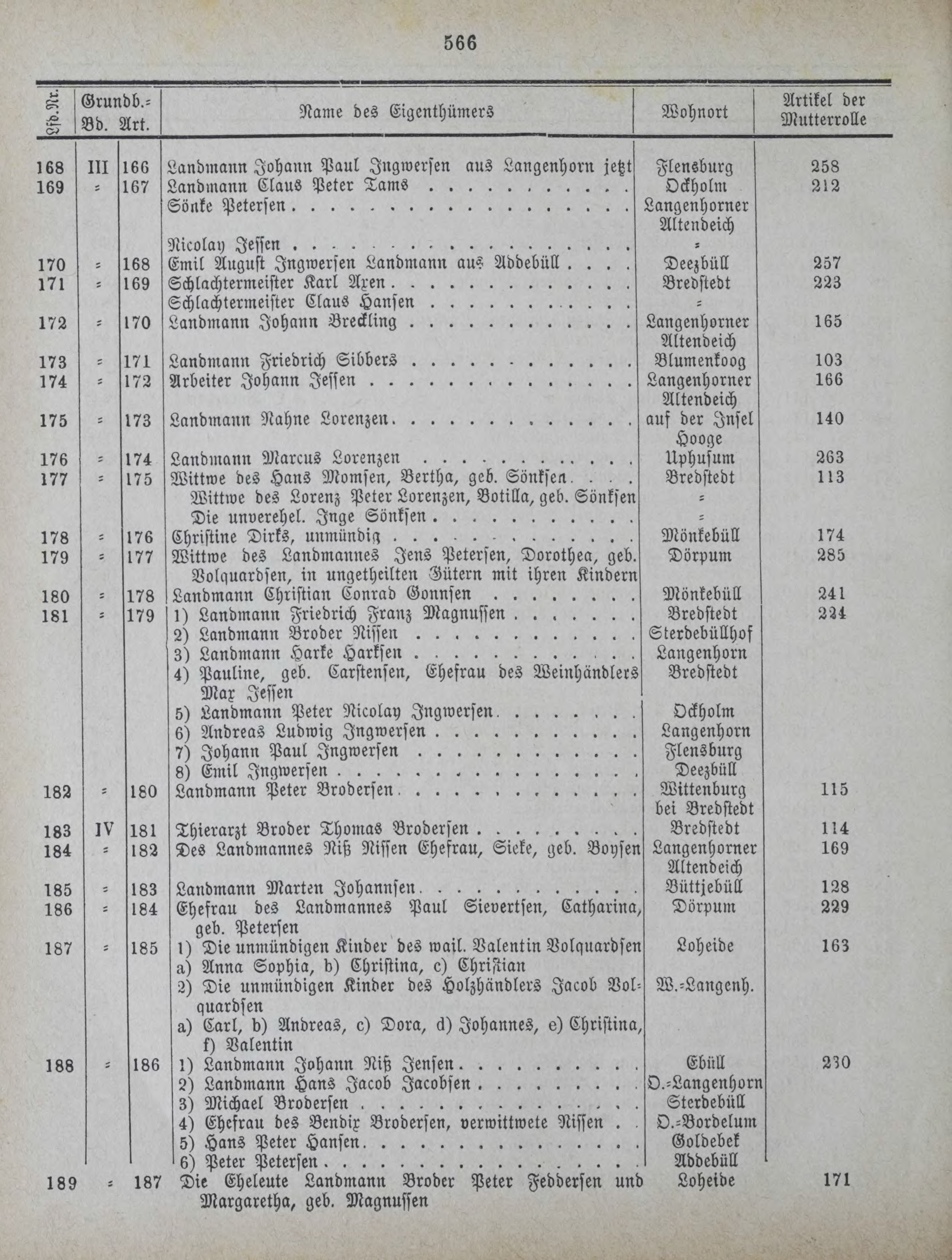 DjVu Page 647
