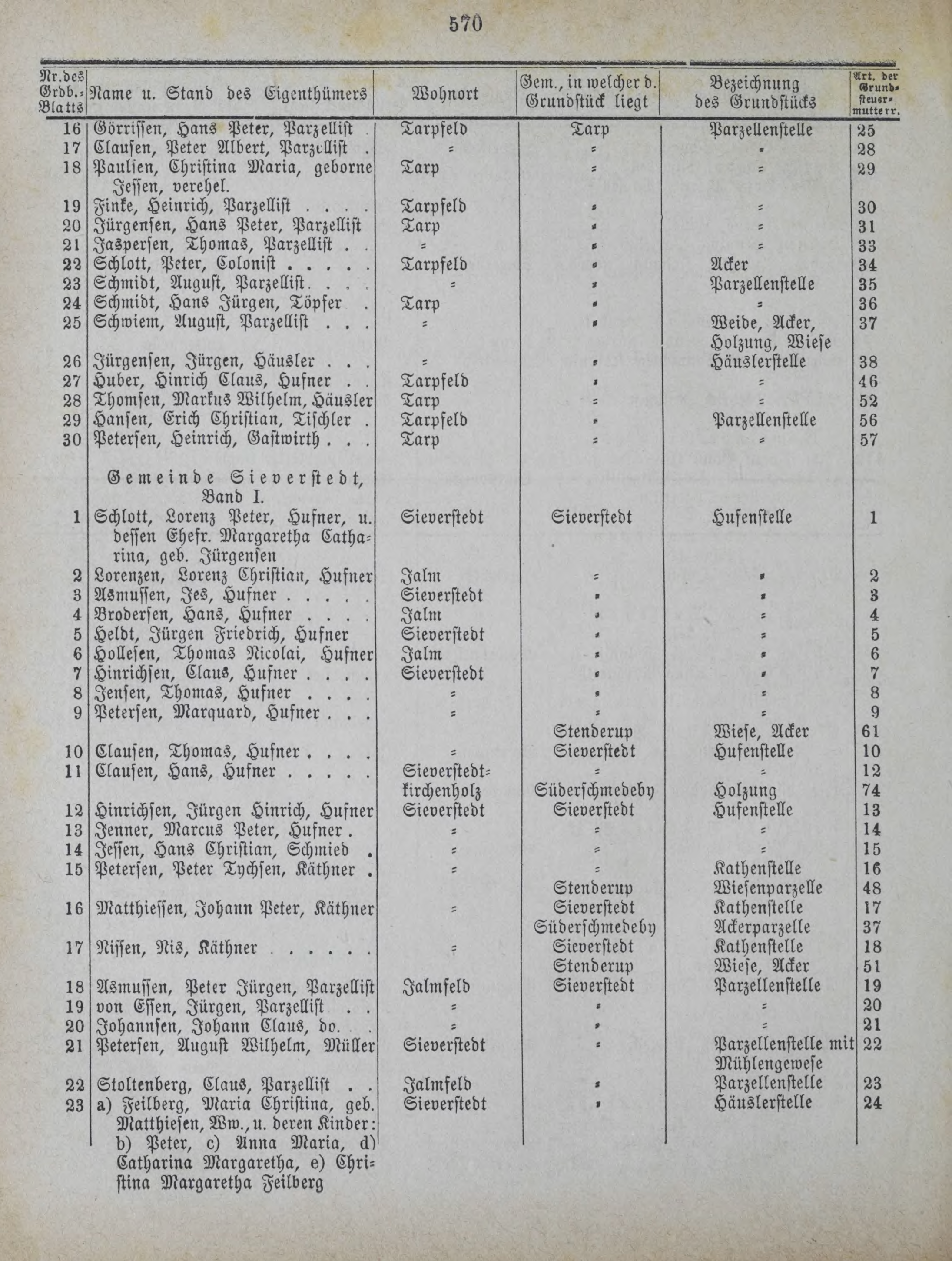 DjVu Page 651