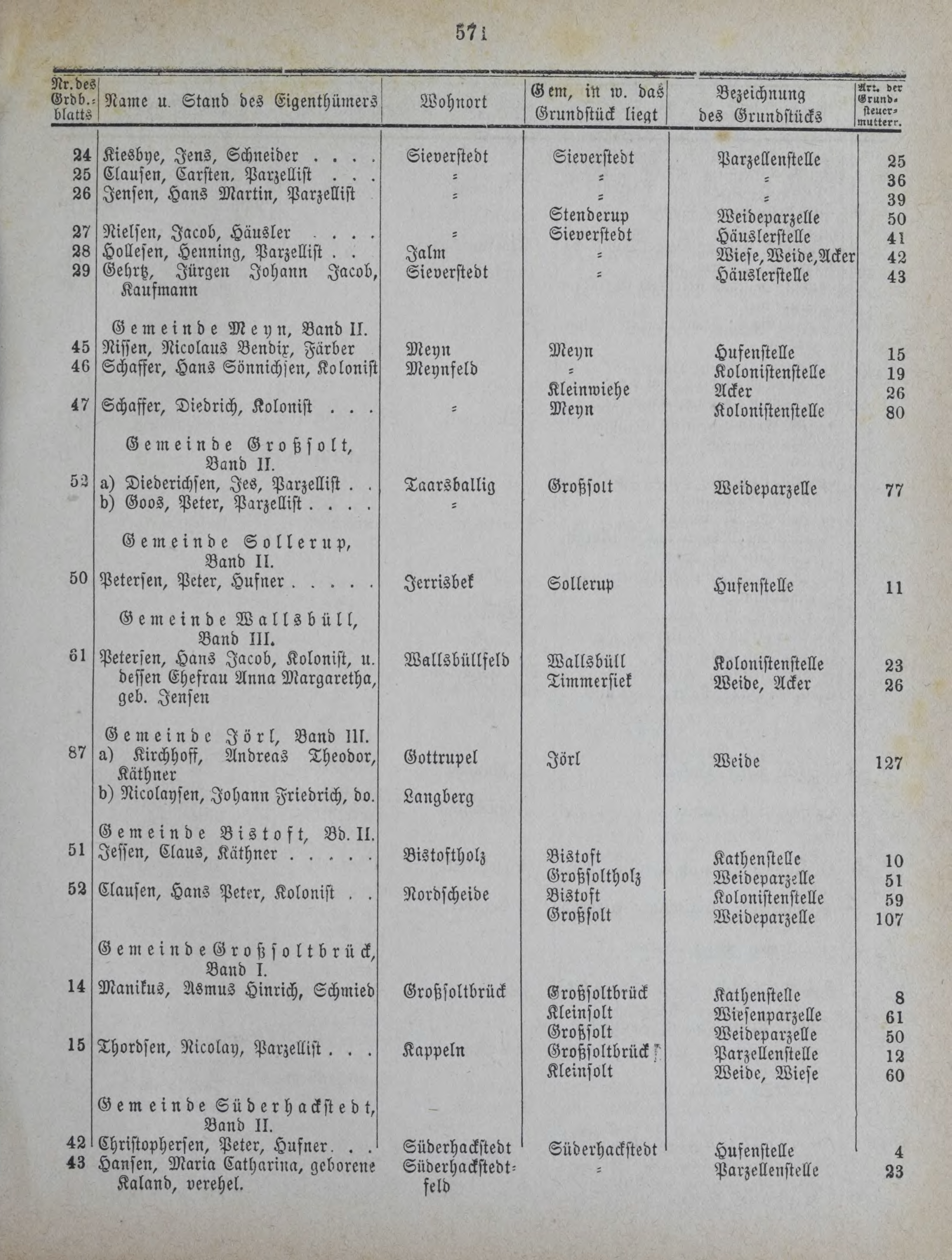 DjVu Page 652
