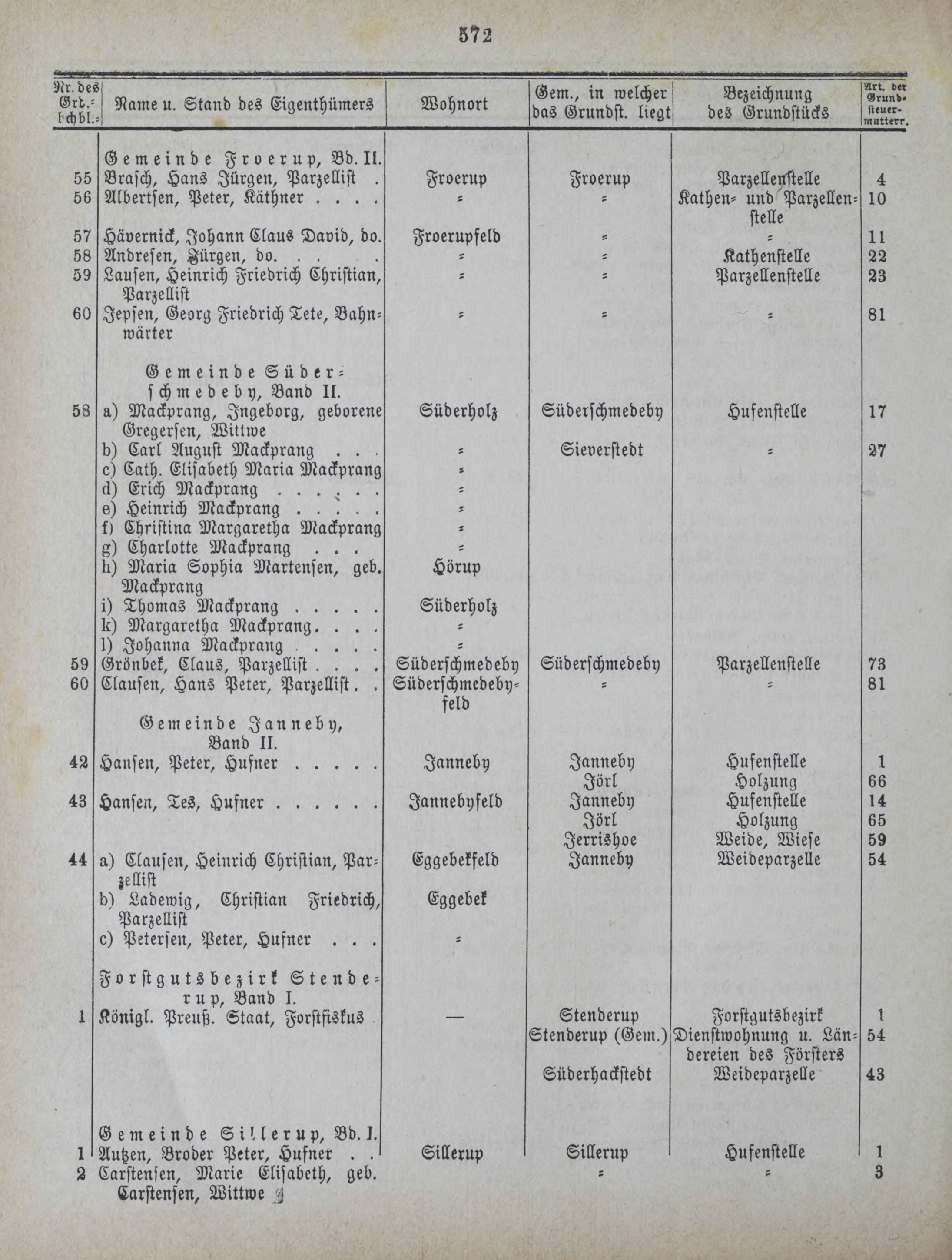 DjVu Page 653