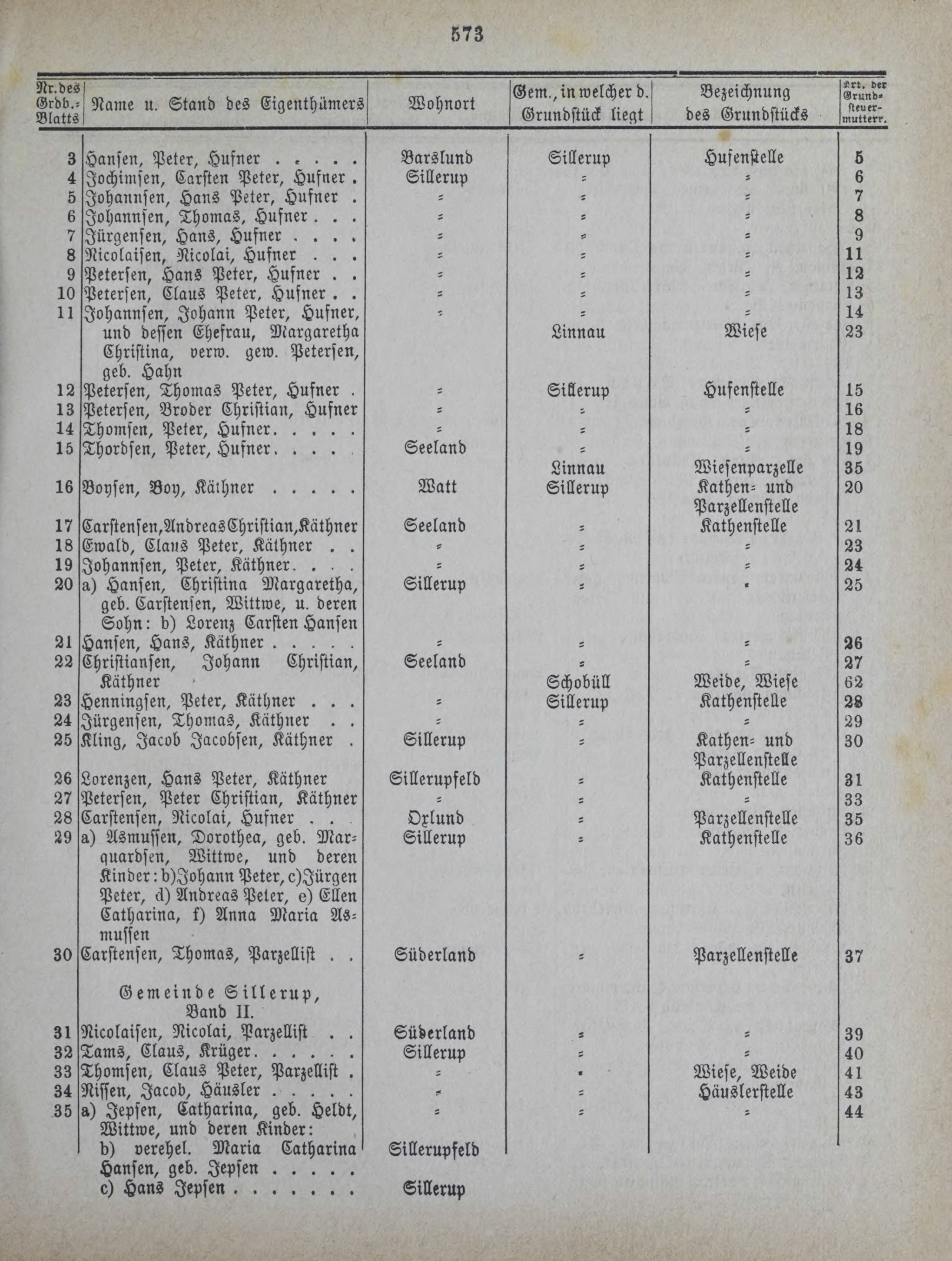 DjVu Page 654