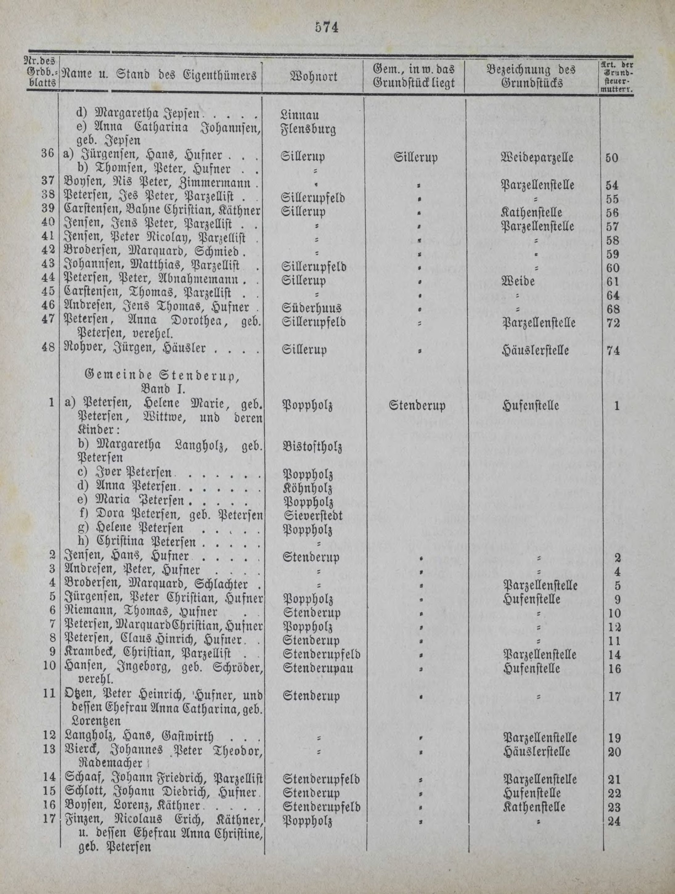 DjVu Page 655