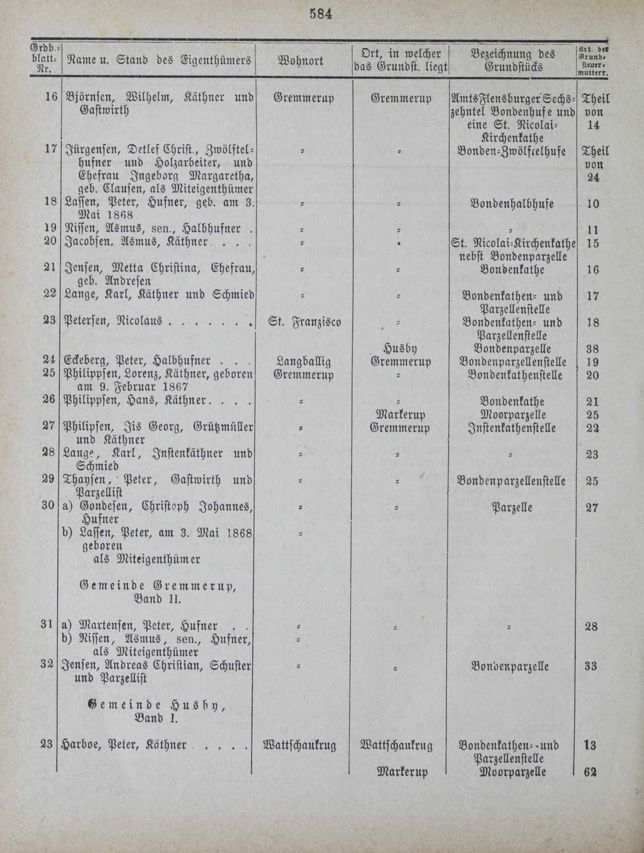 DjVu Page 665