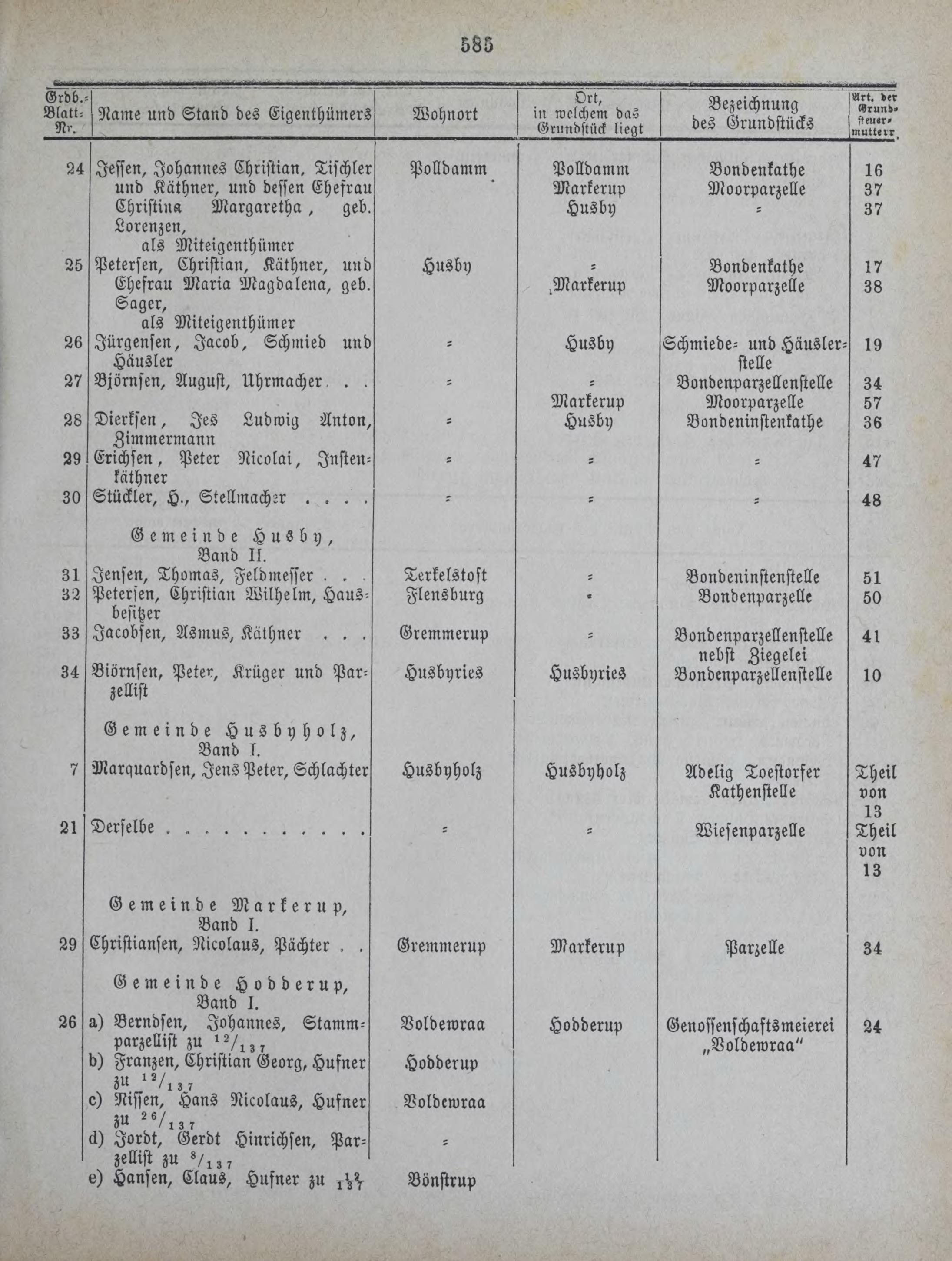 DjVu Page 666
