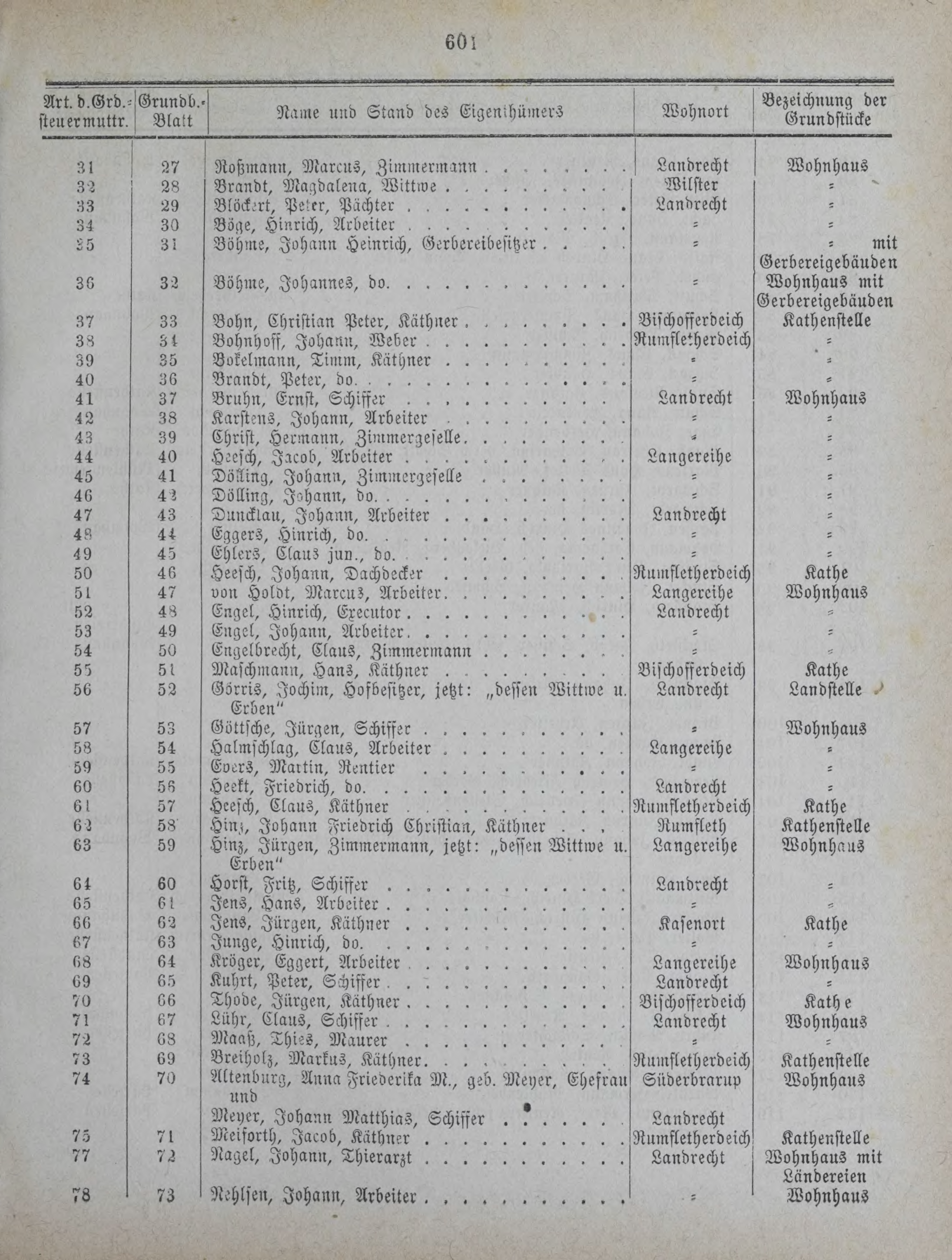 DjVu Page 682