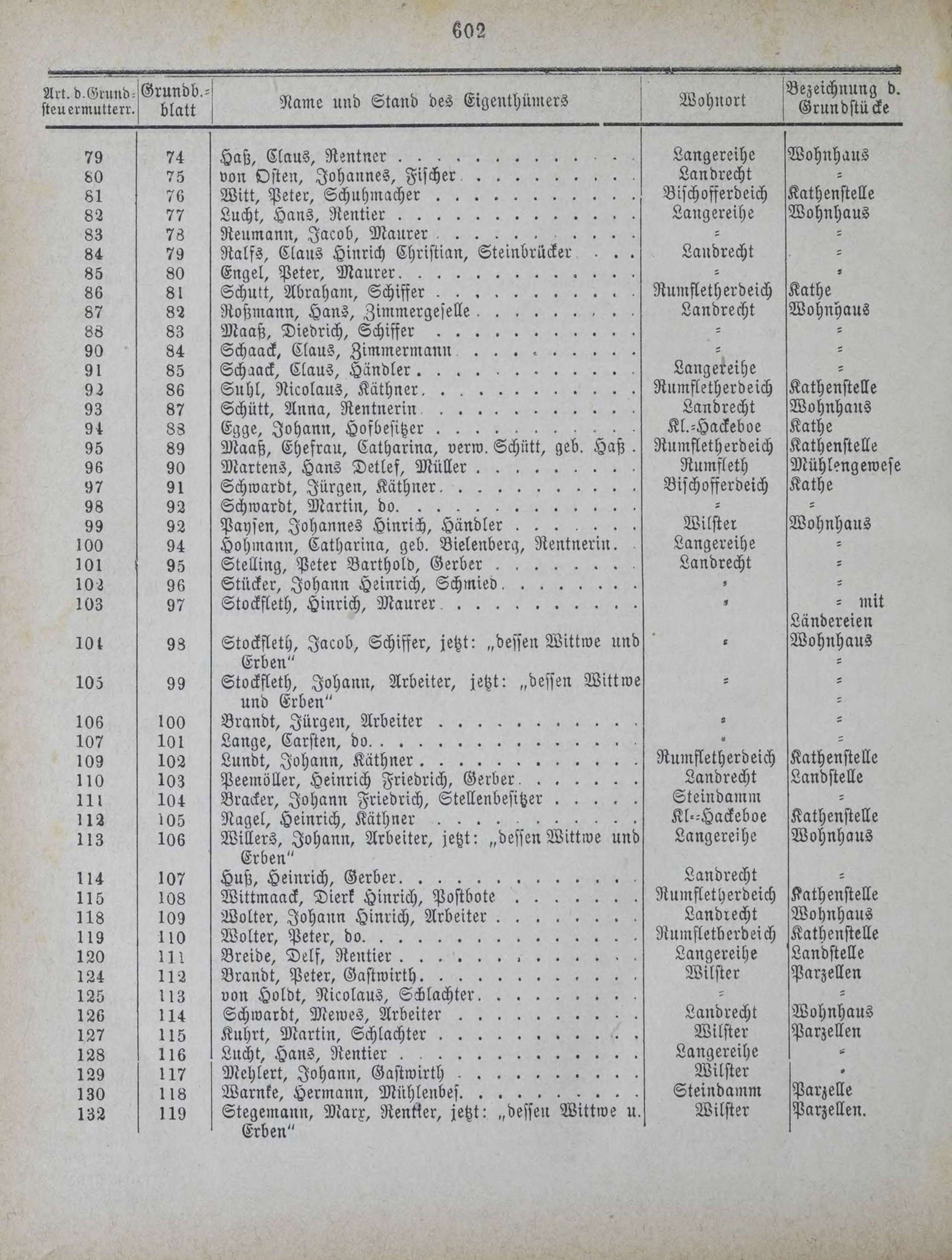 DjVu Page 683