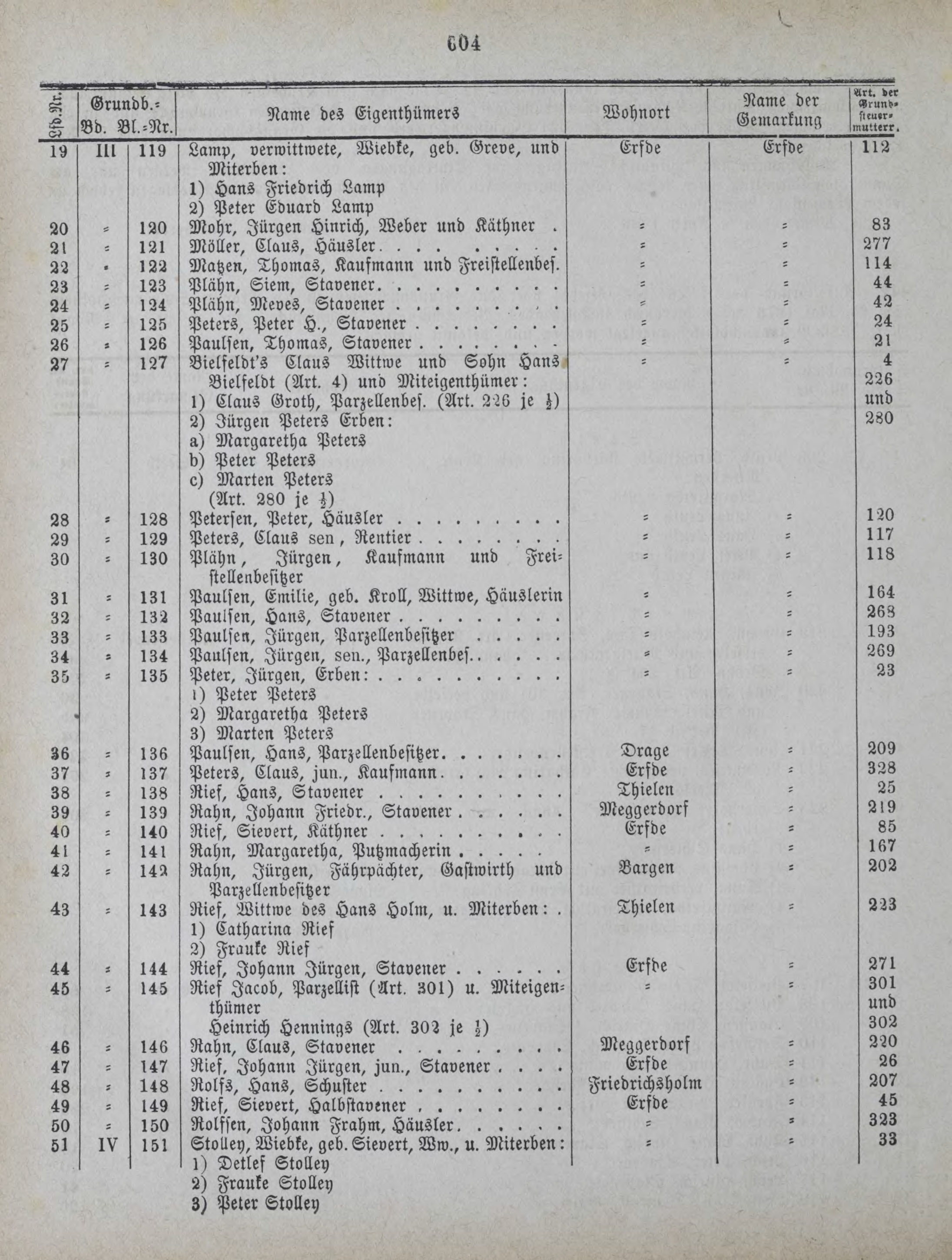 DjVu Page 685