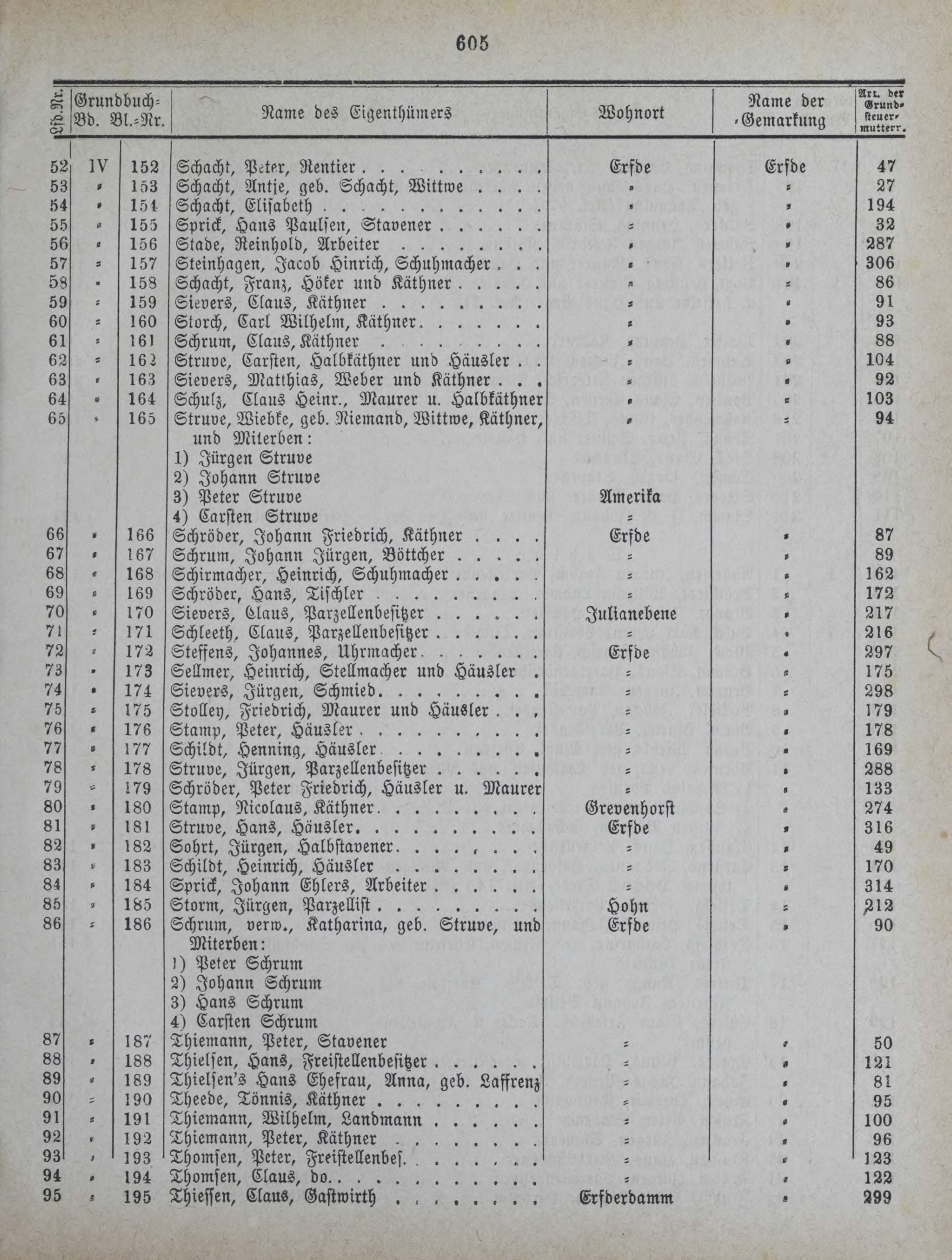 DjVu Page 686