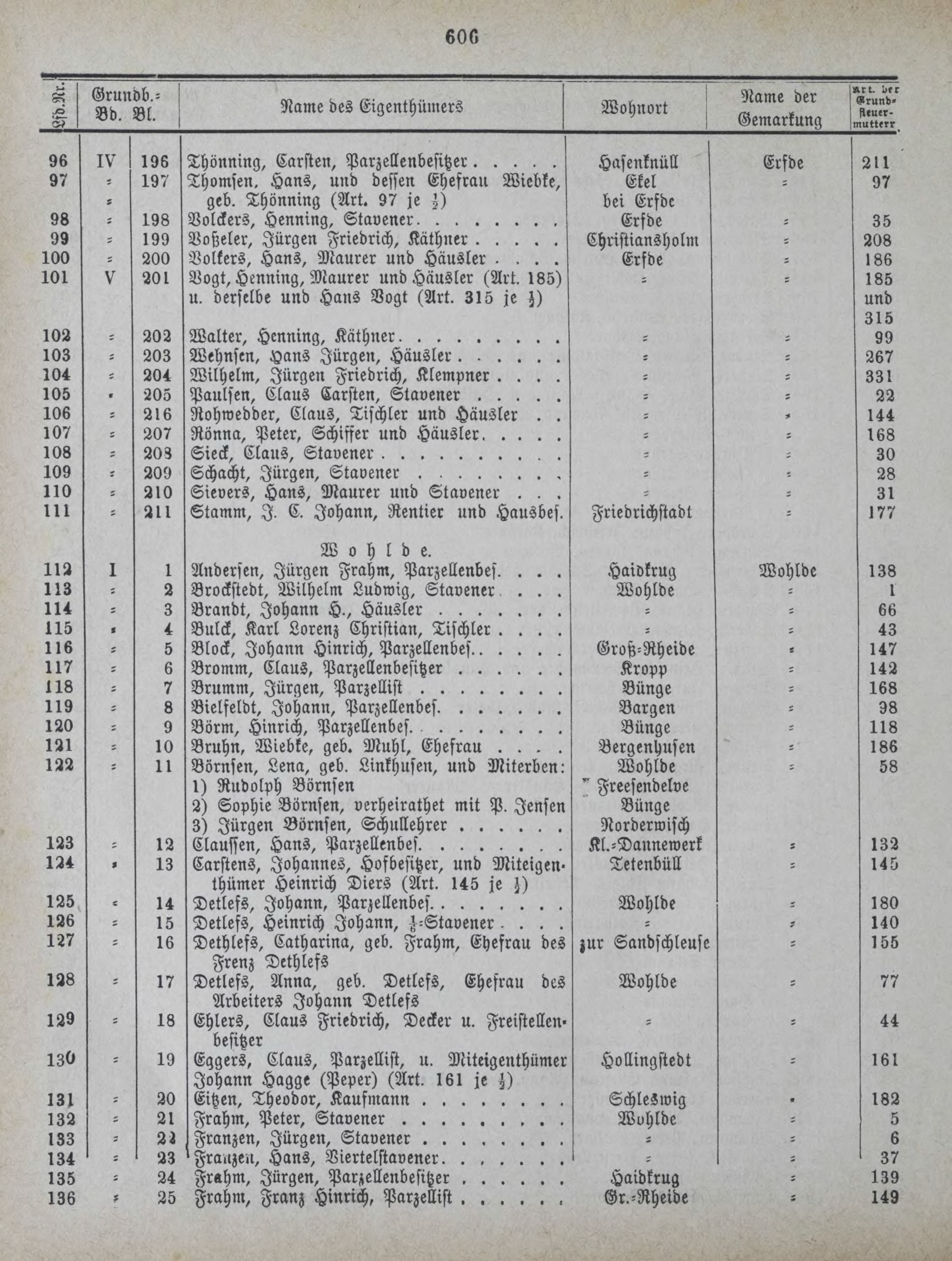DjVu Page 687