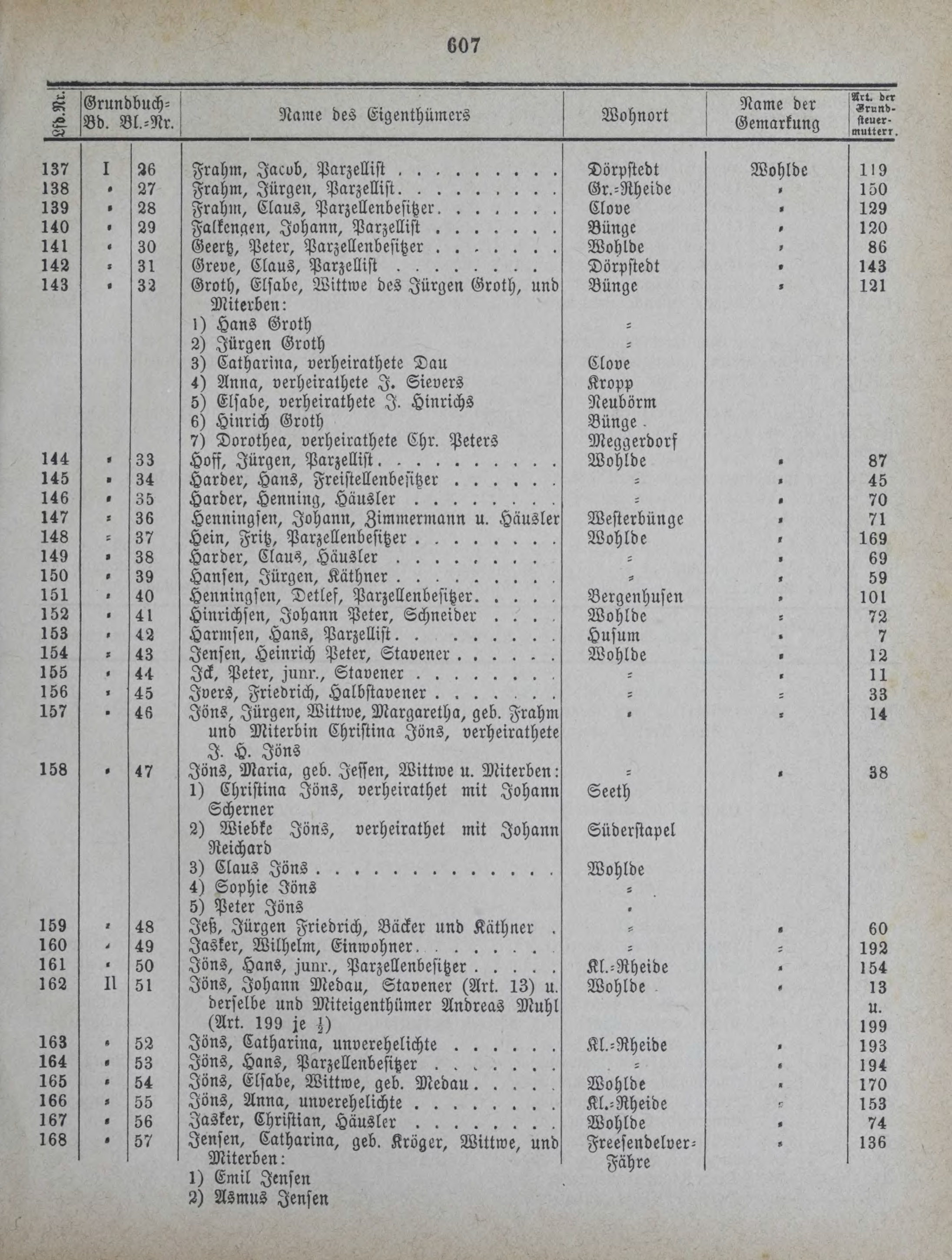DjVu Page 688