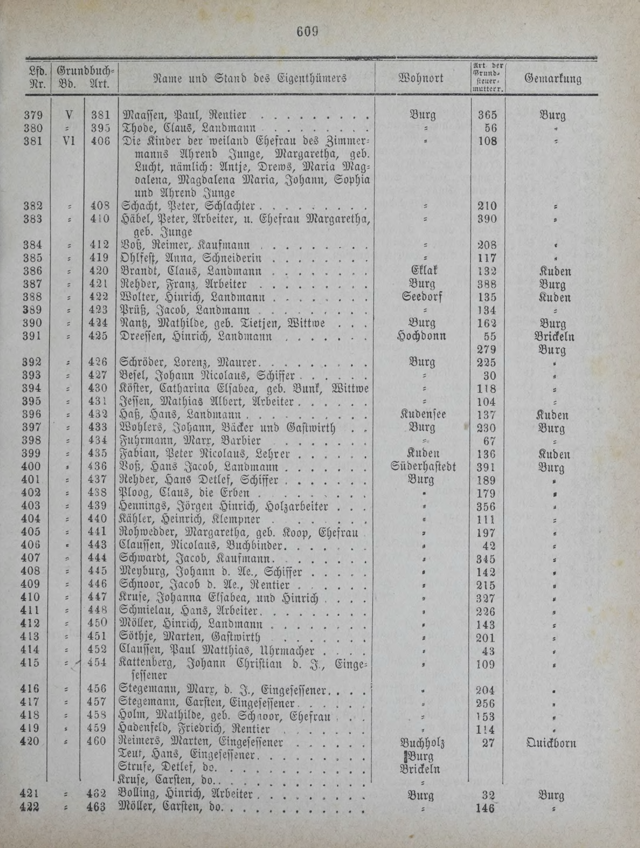 DjVu Page 690