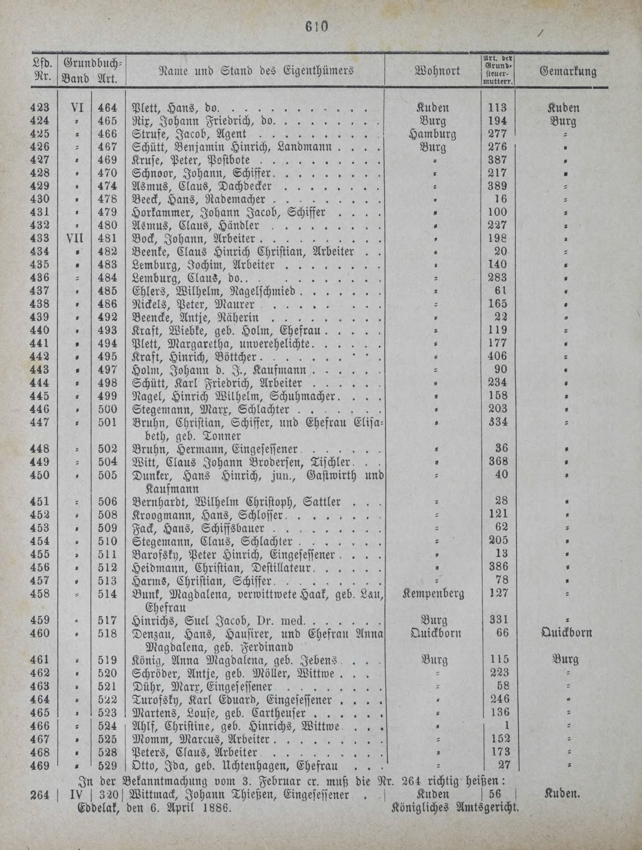 DjVu Page 691