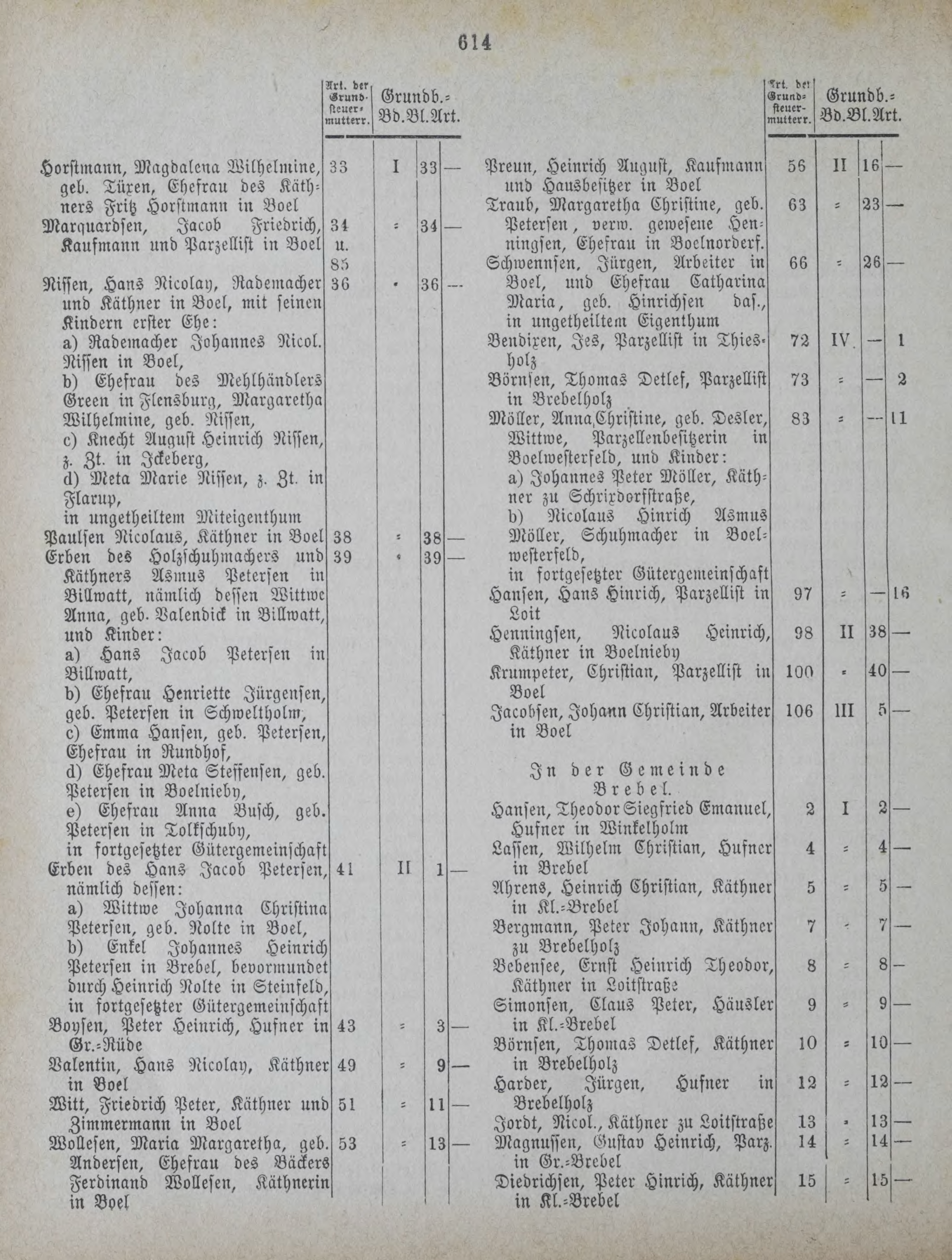 DjVu Page 695