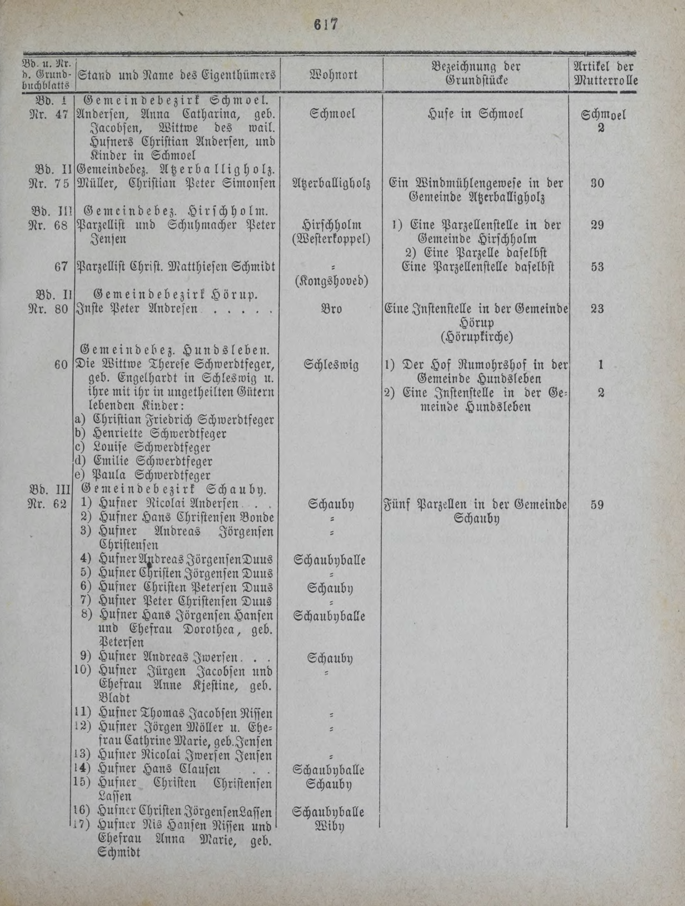 DjVu Page 698