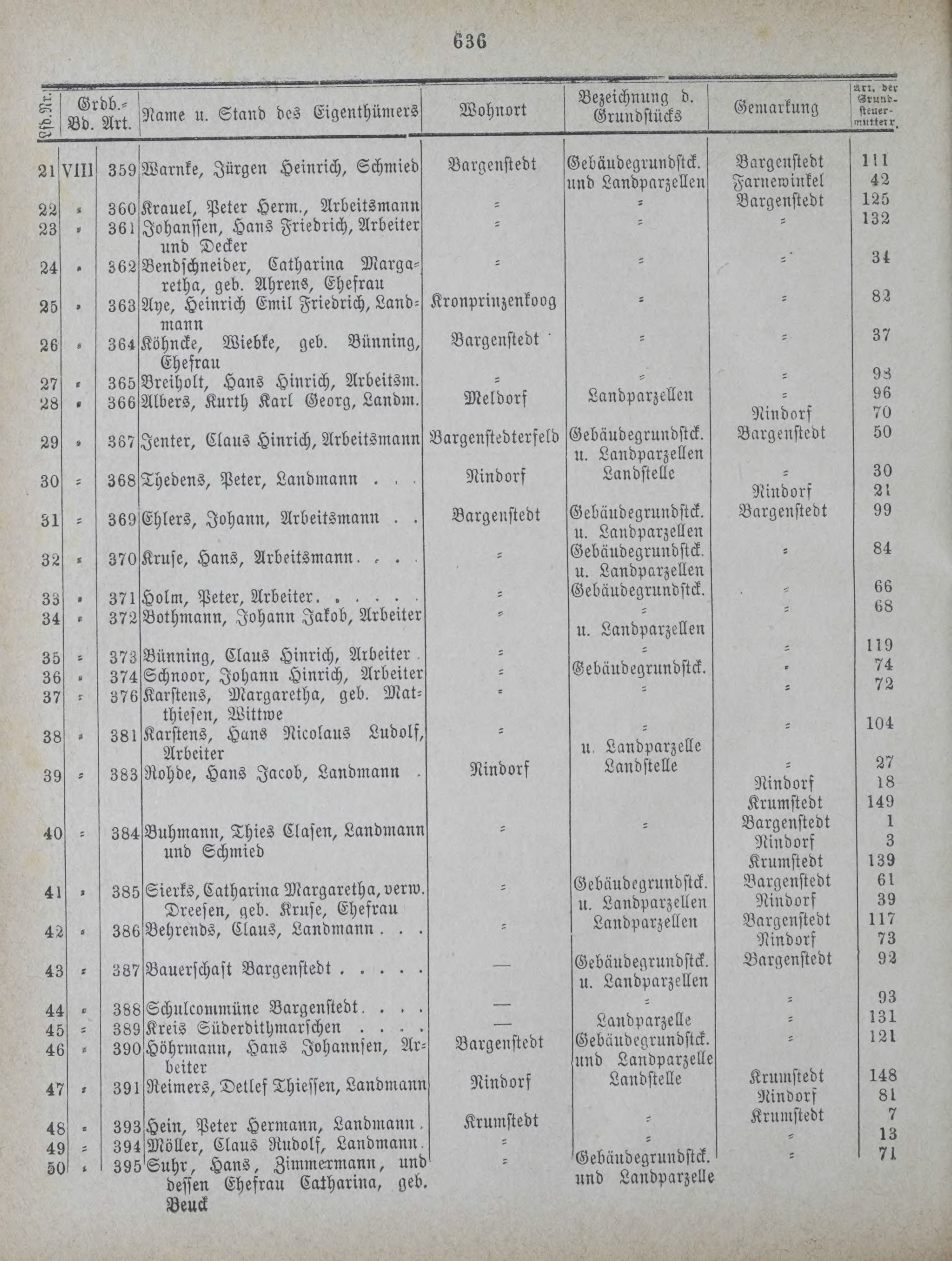 DjVu Page 717