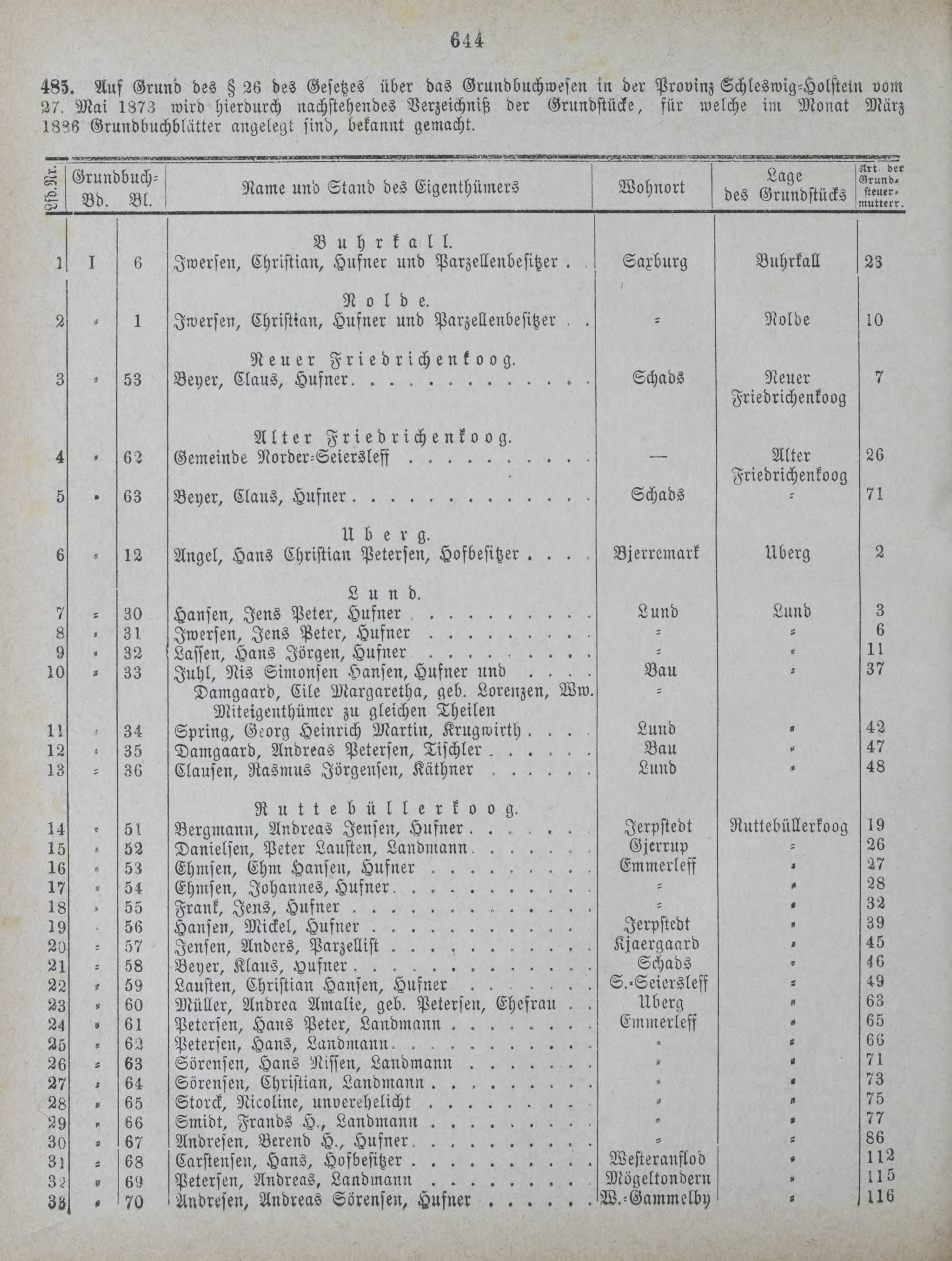 DjVu Page 725