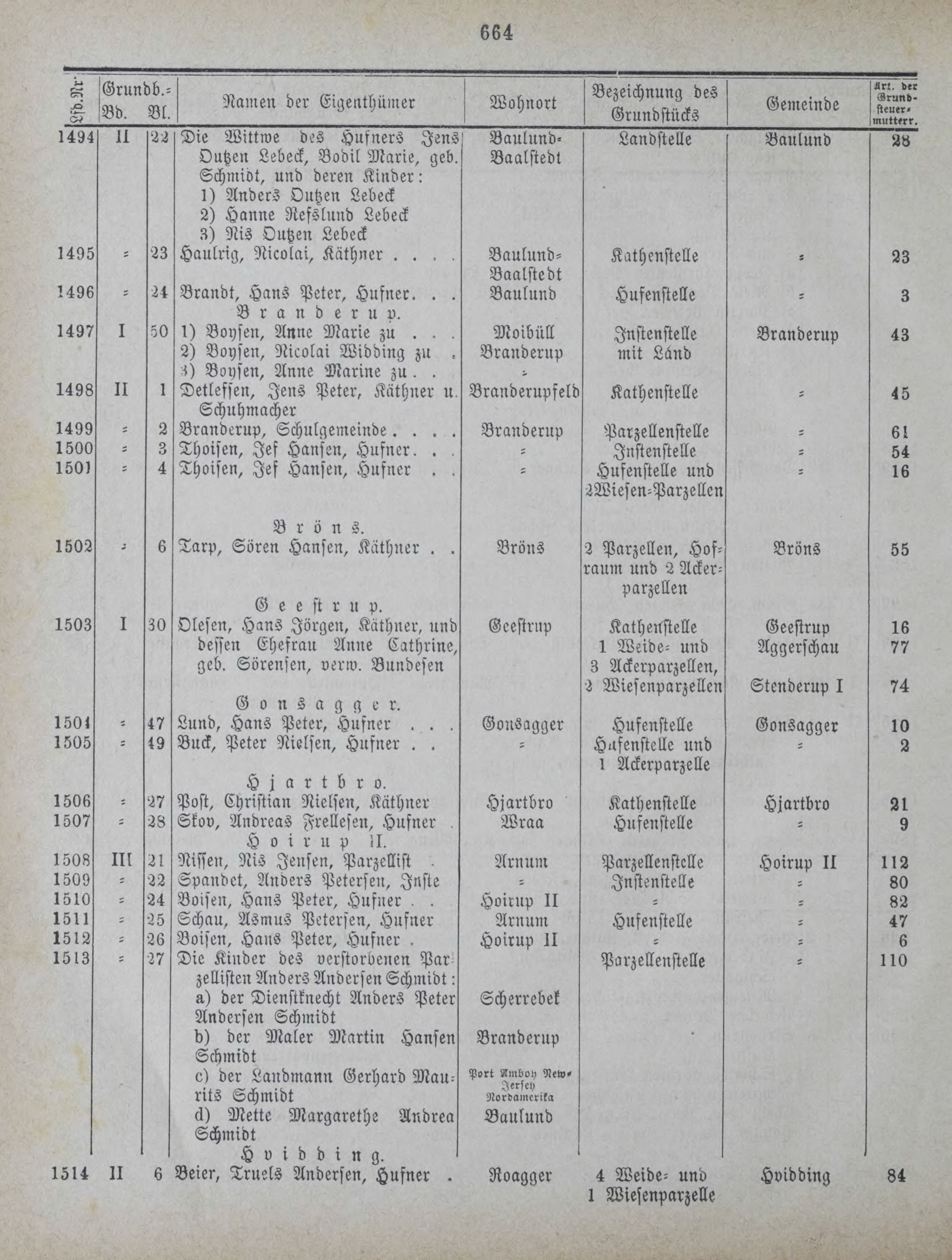 DjVu Page 745