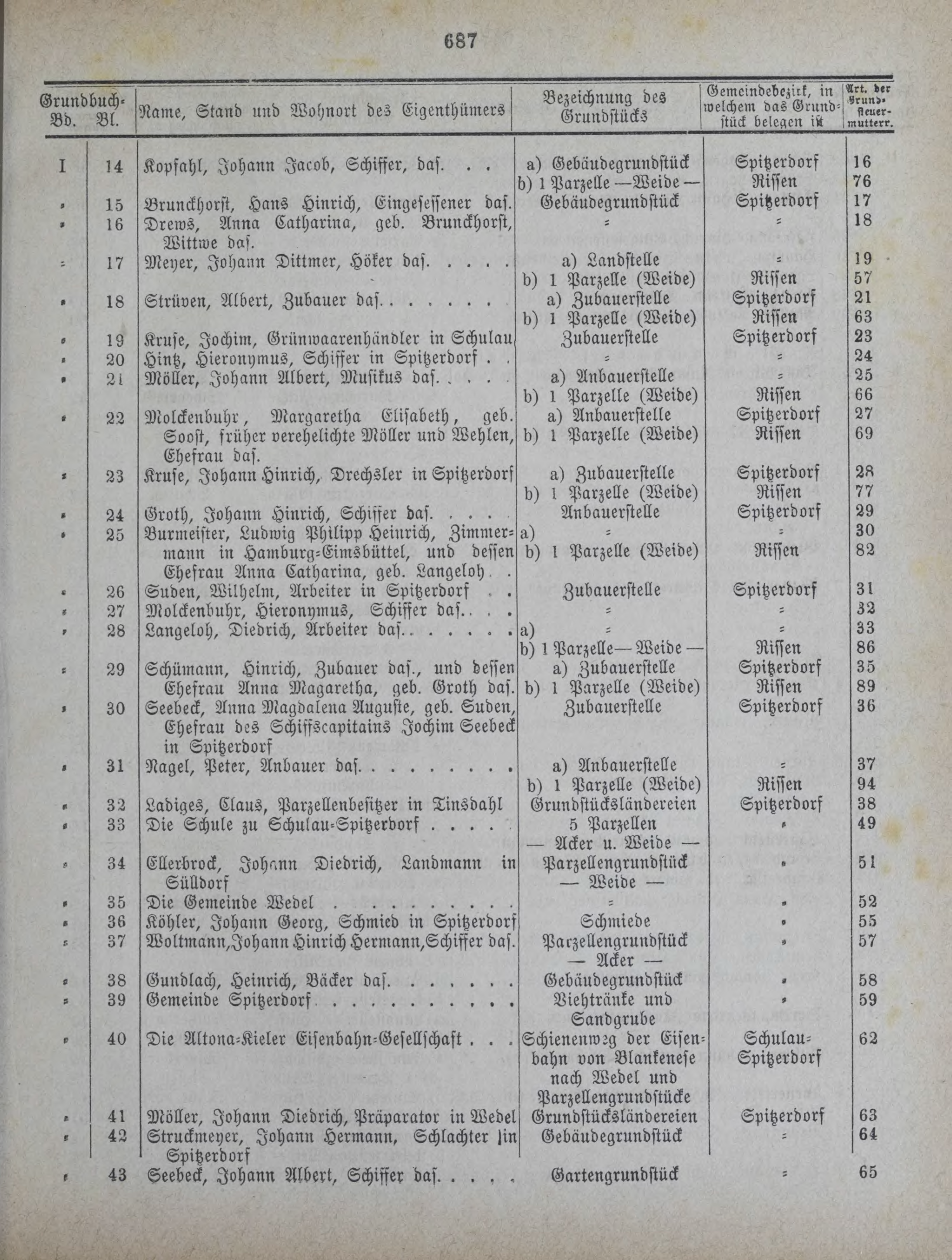 DjVu Page 768