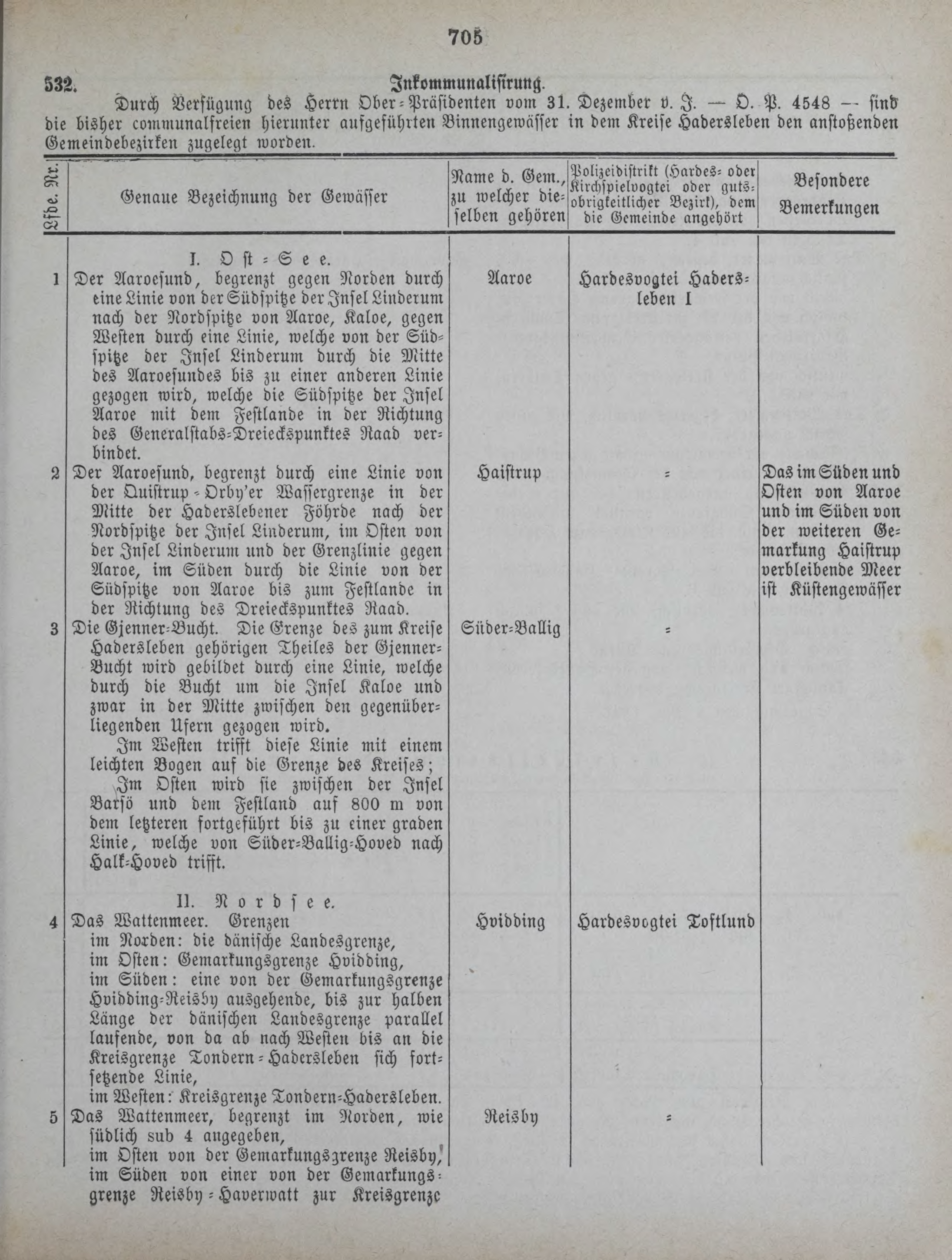 DjVu Page 786